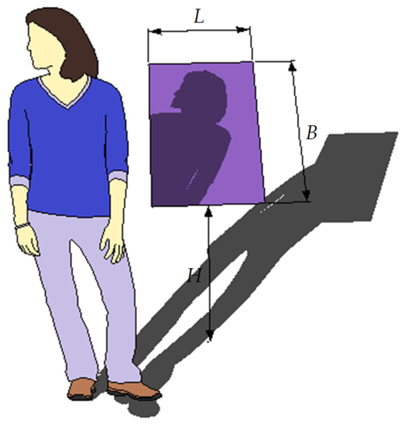 Energies 18 05776 g003