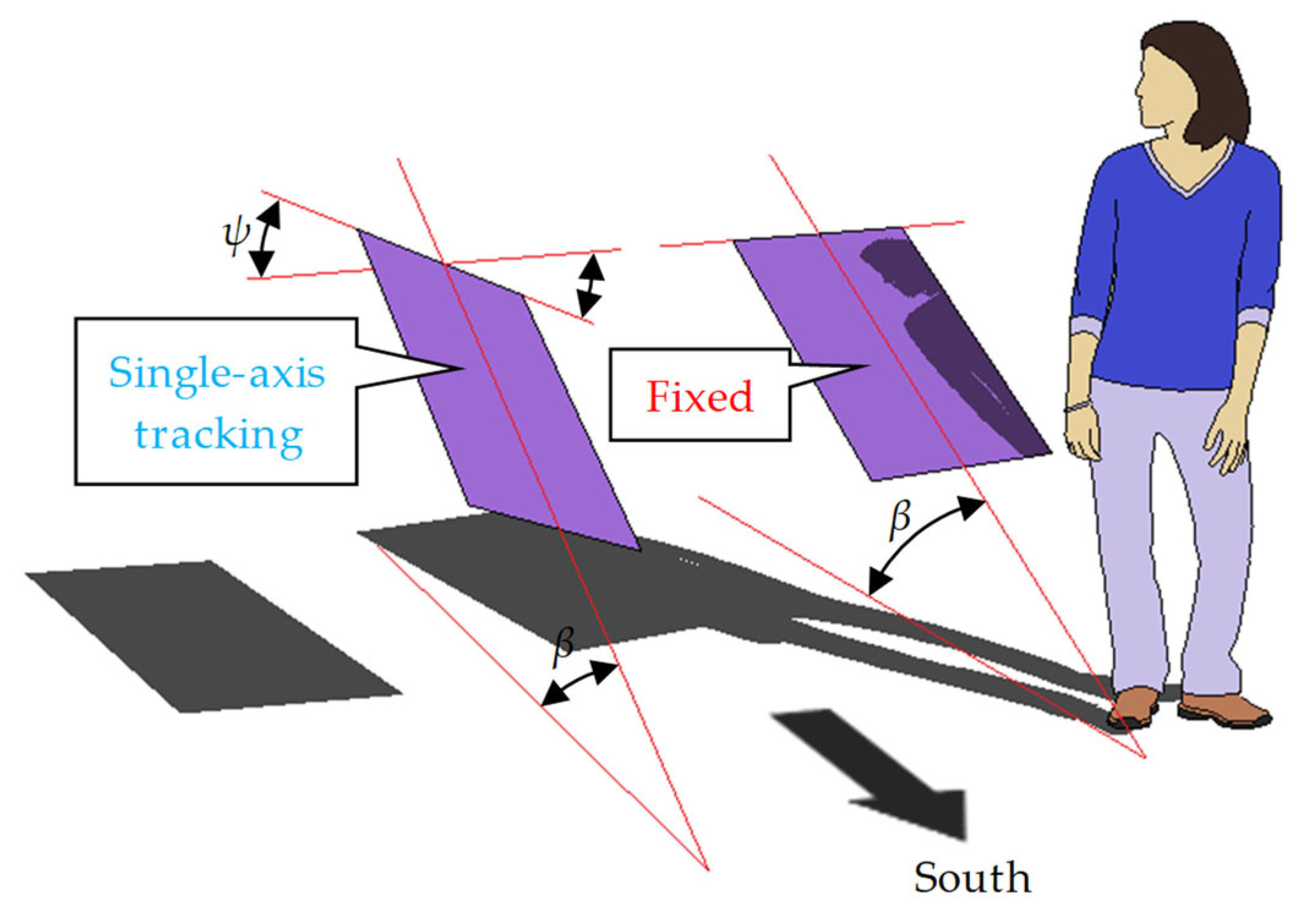 Energies 18 05776 g005