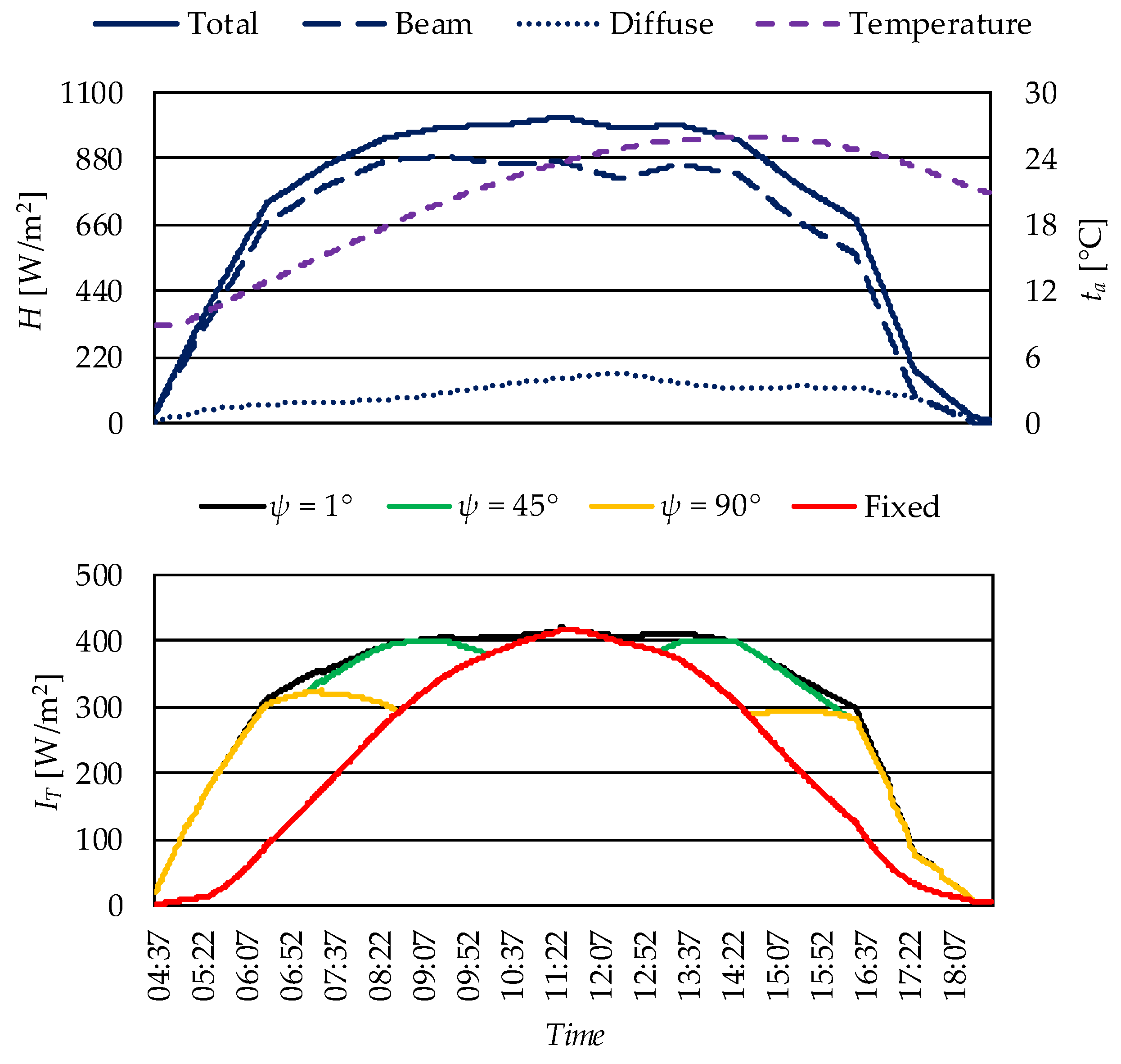 Energies 18 05776 g010