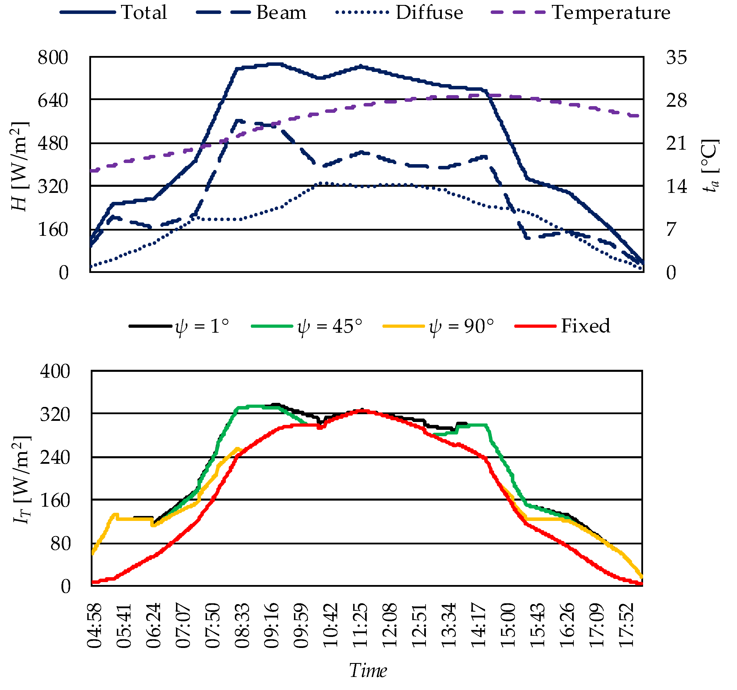 Energies 18 05776 g011
