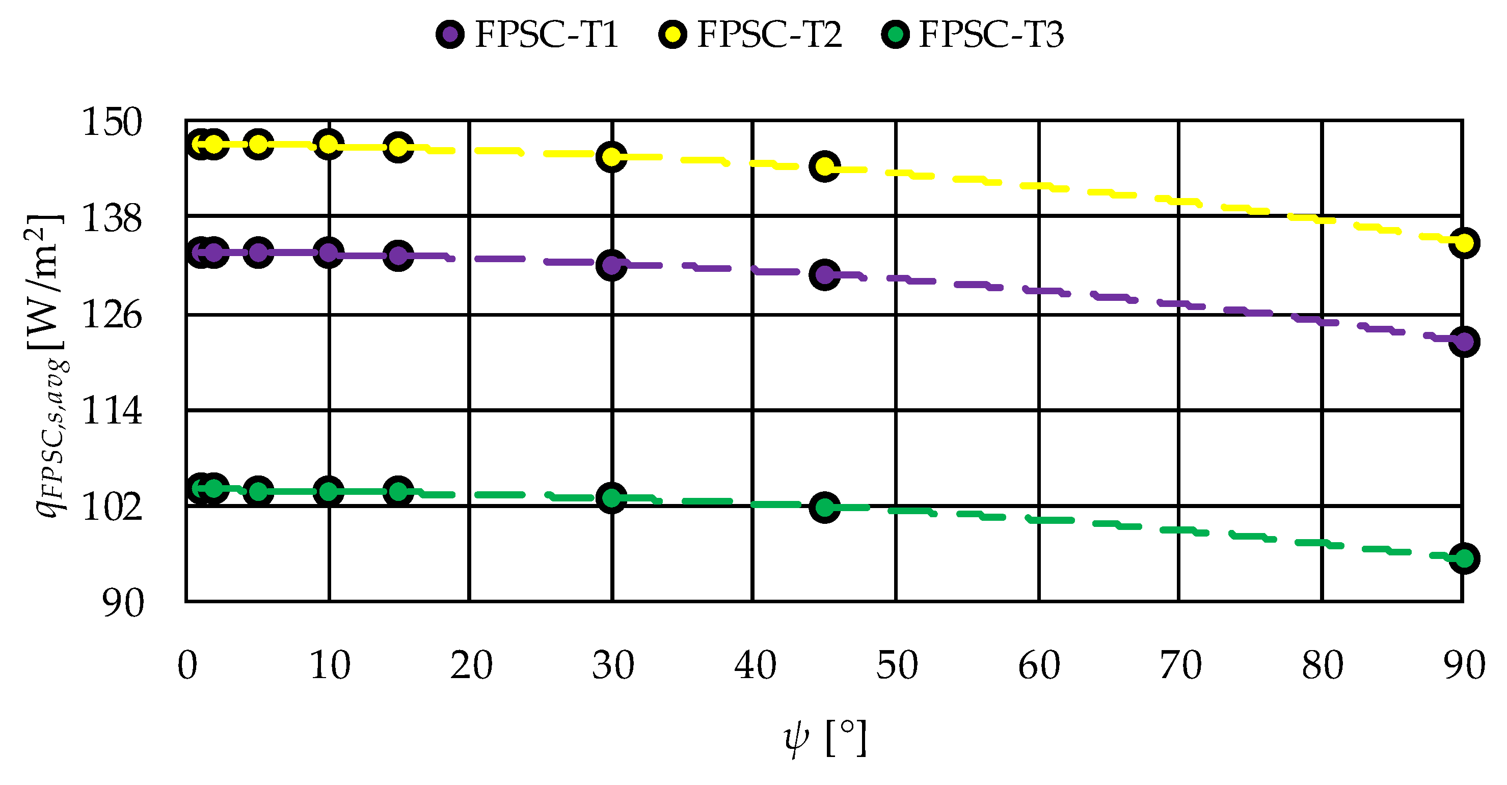 Energies 18 05776 g014