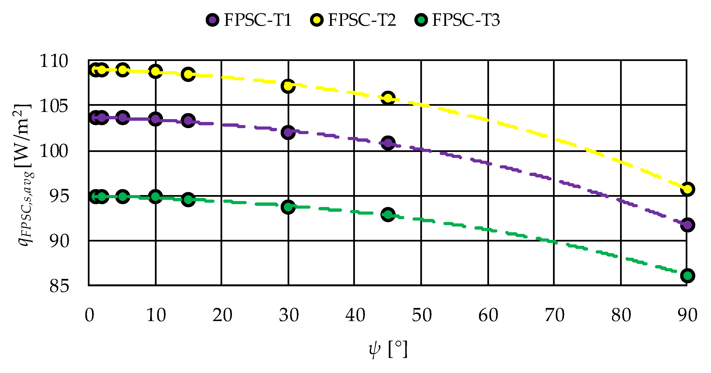 Energies 18 05776 g015