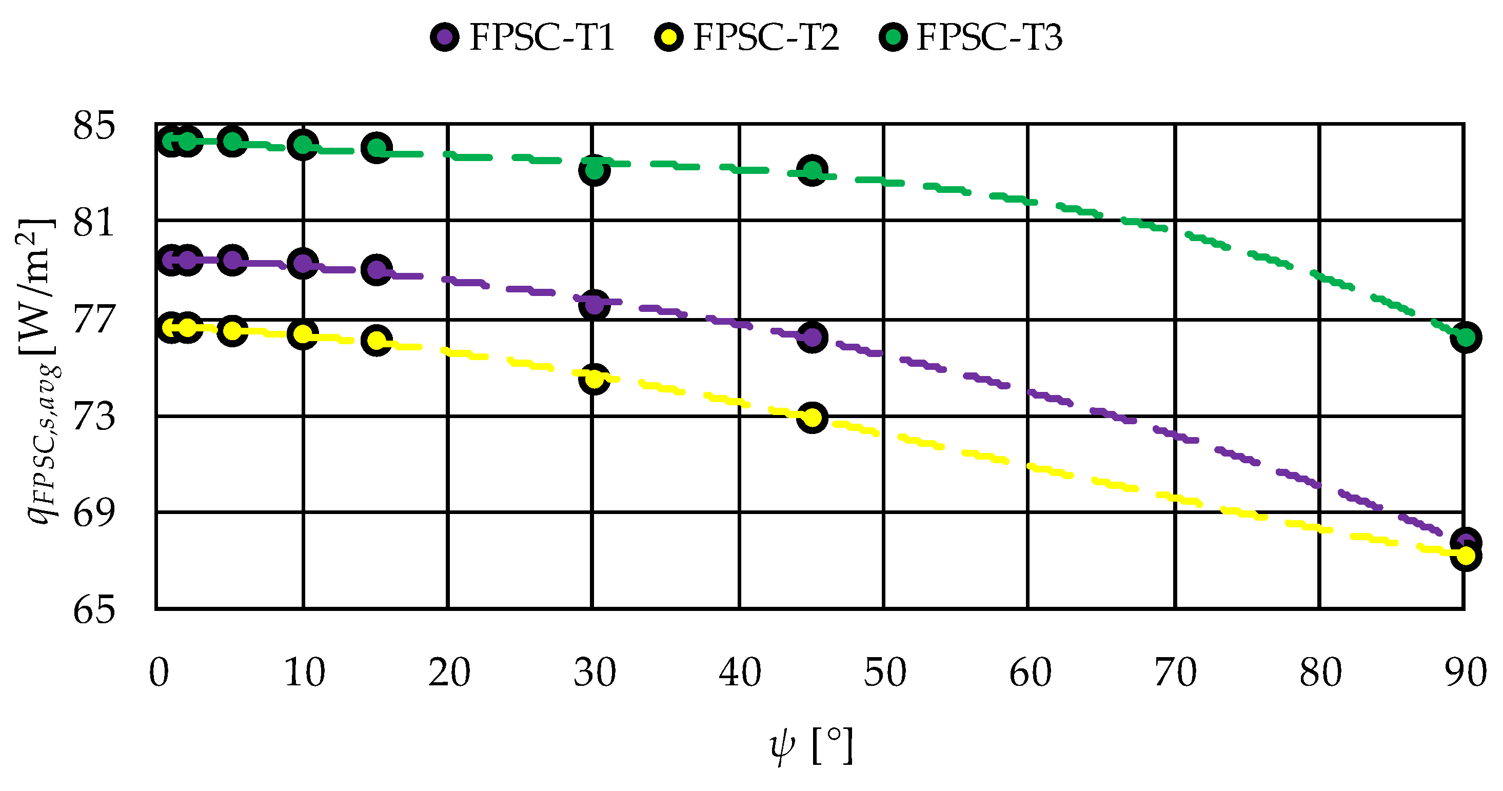 Energies 18 05776 g016