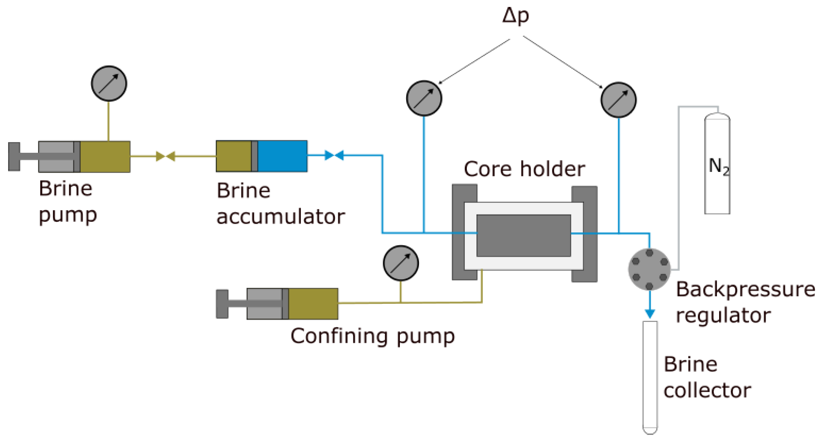 Energies 18 05777 g002