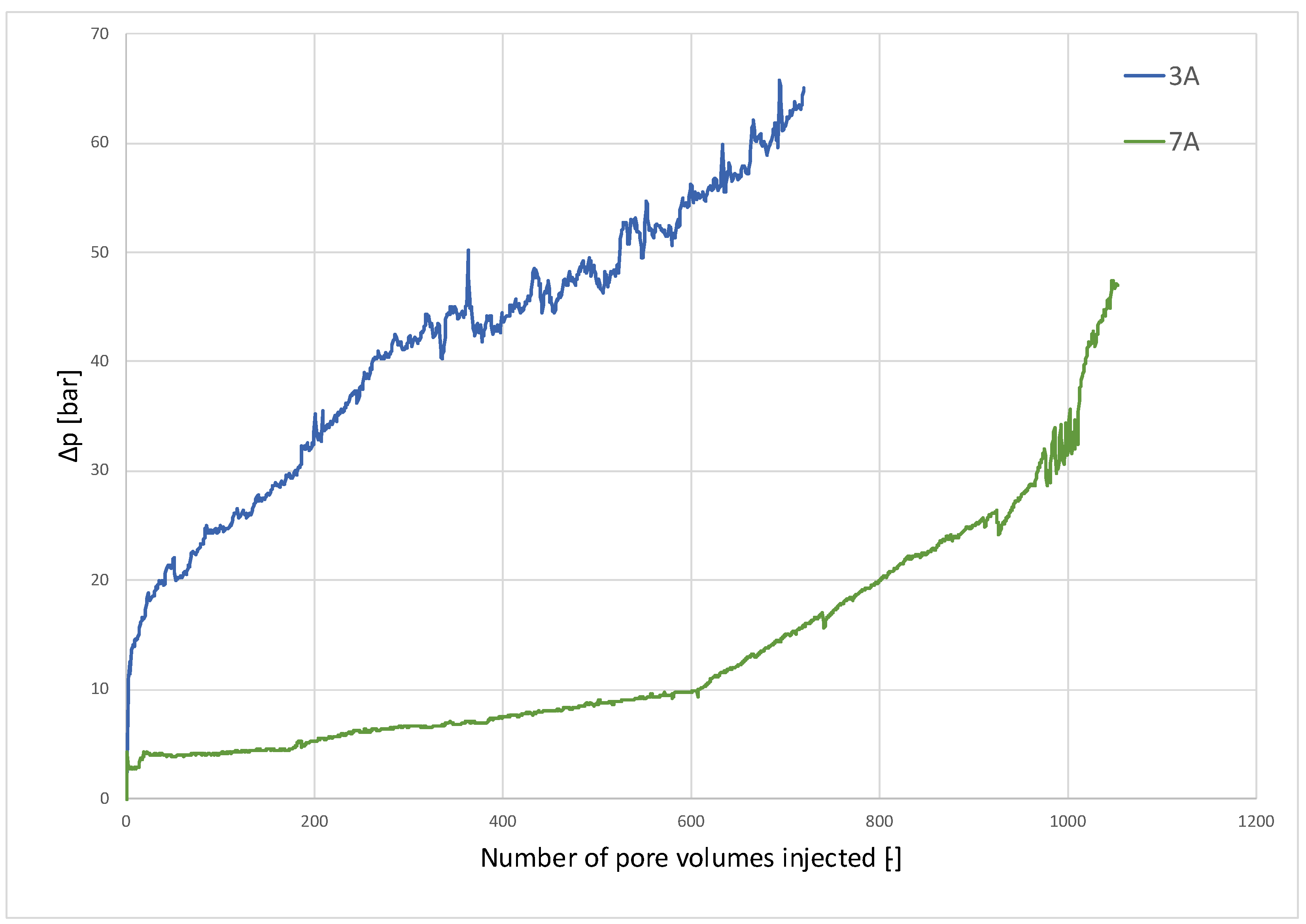 Energies 18 05777 g007