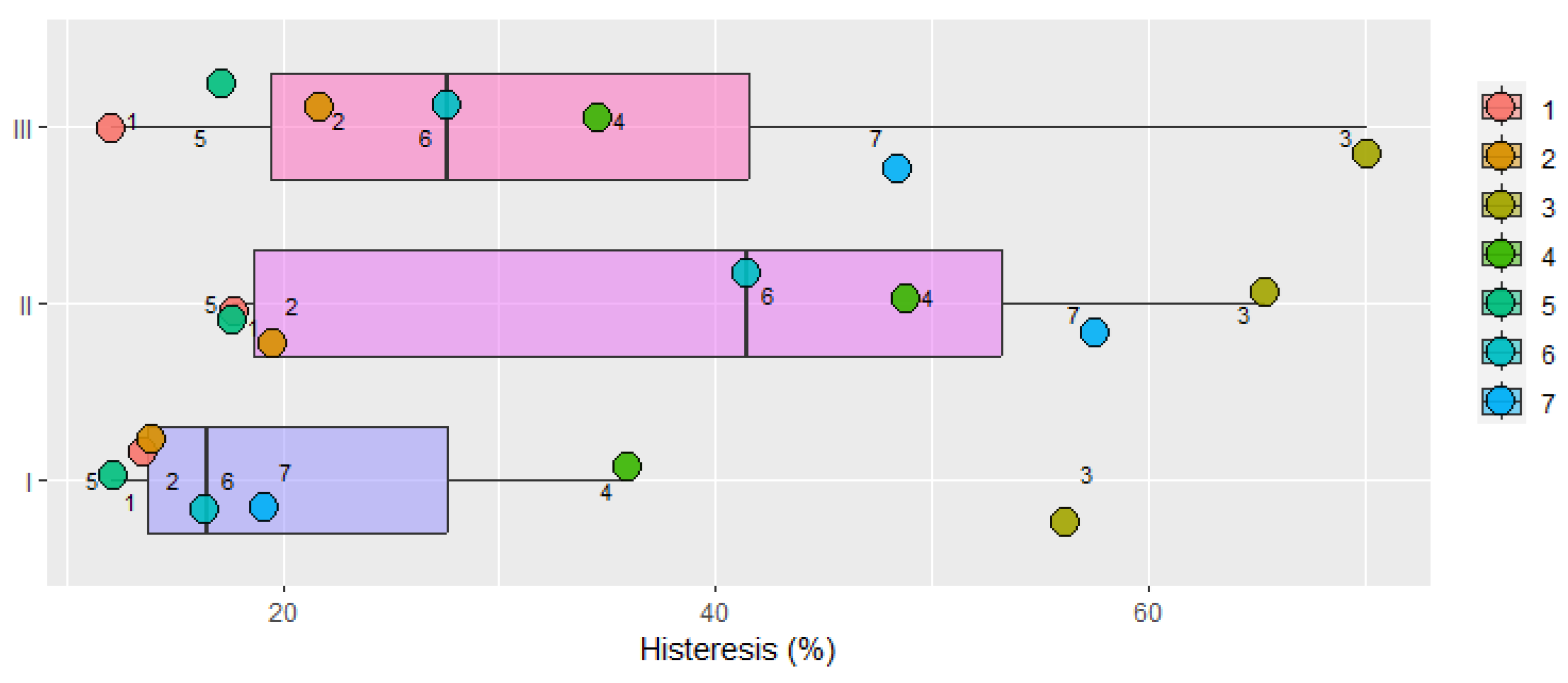 Energies 18 05777 g018