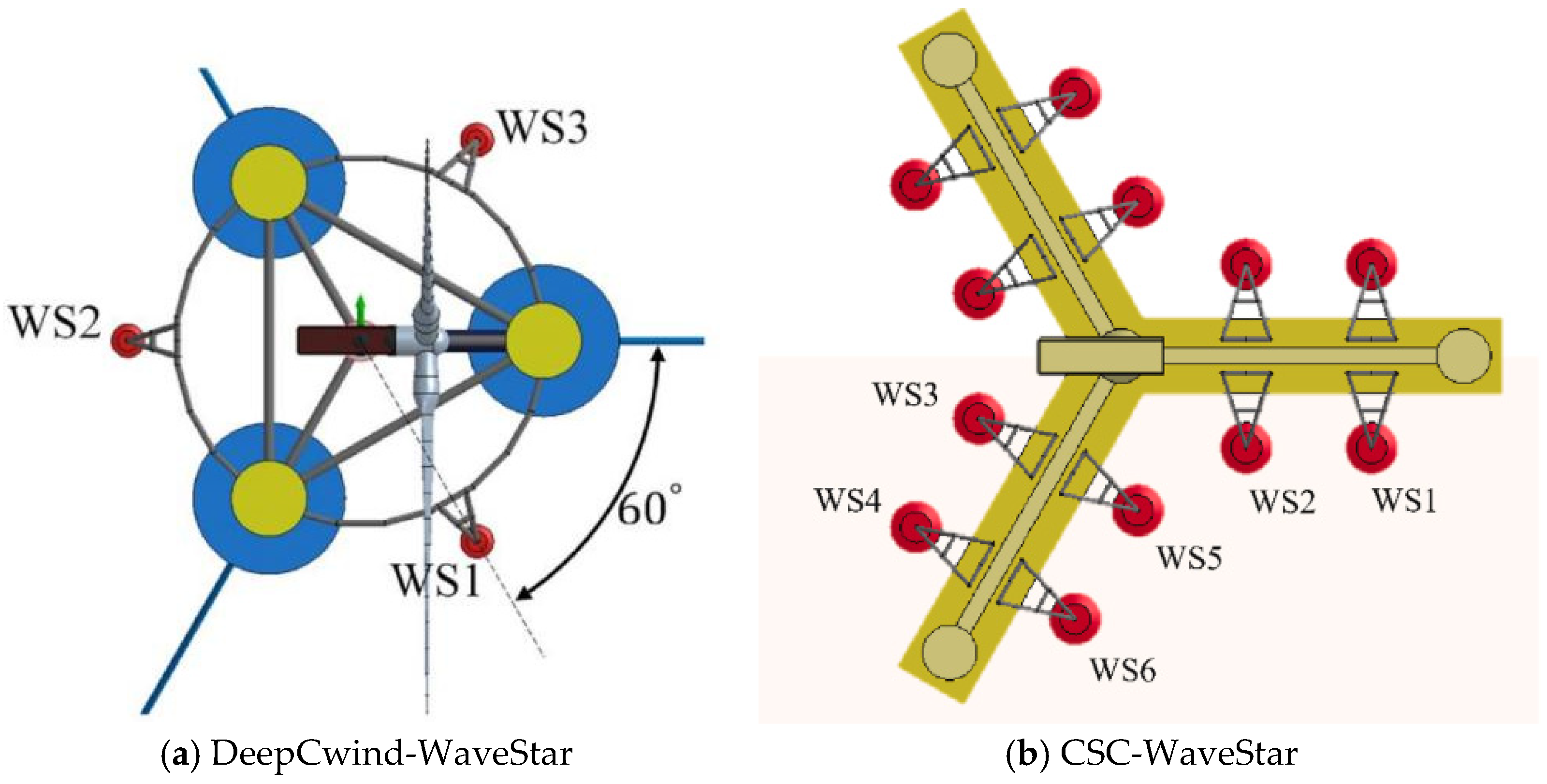 Energies 18 05778 g006 Energies 18 05778 g006
