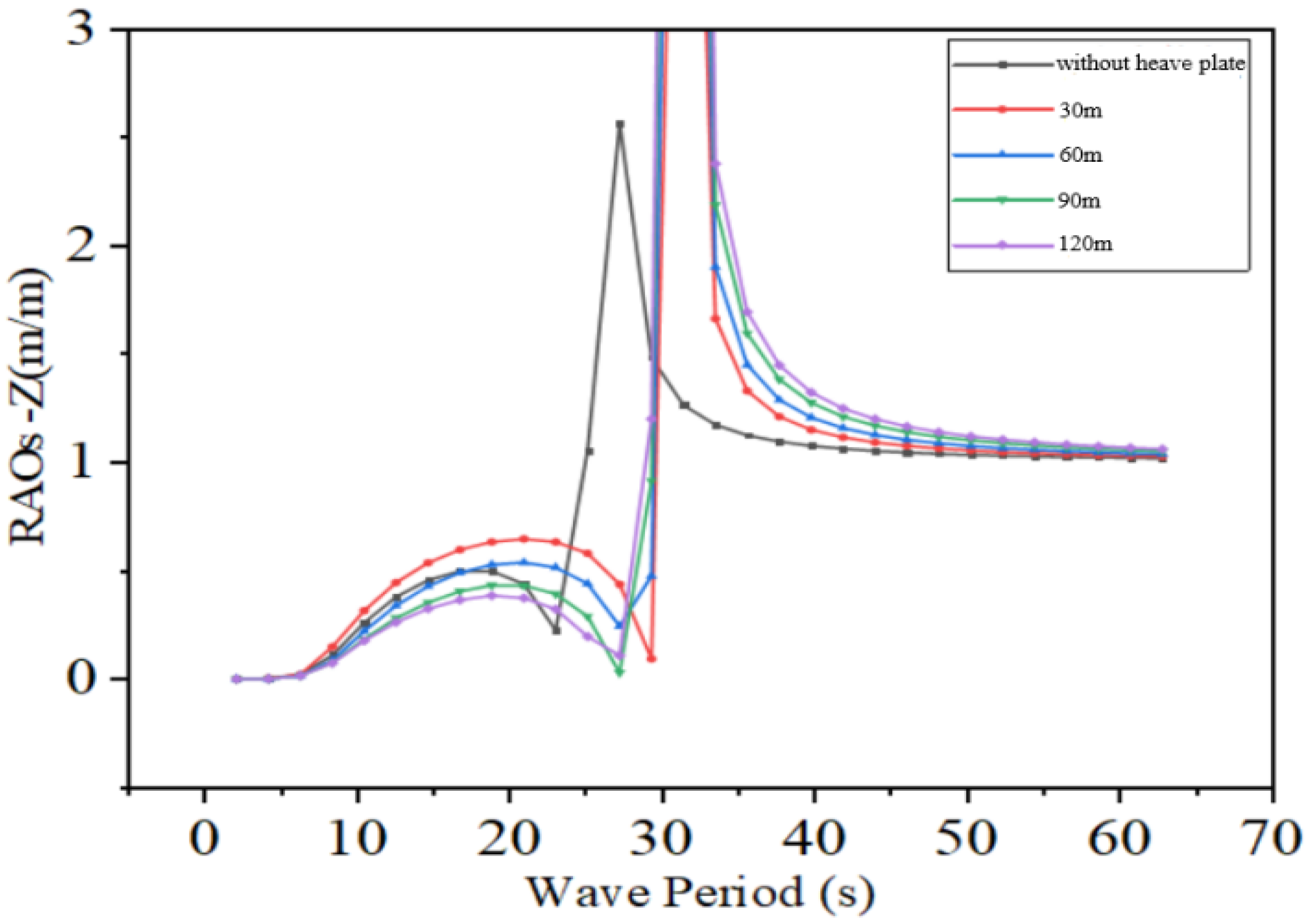 Energies 18 05778 g010 Energies 18 05778 g010