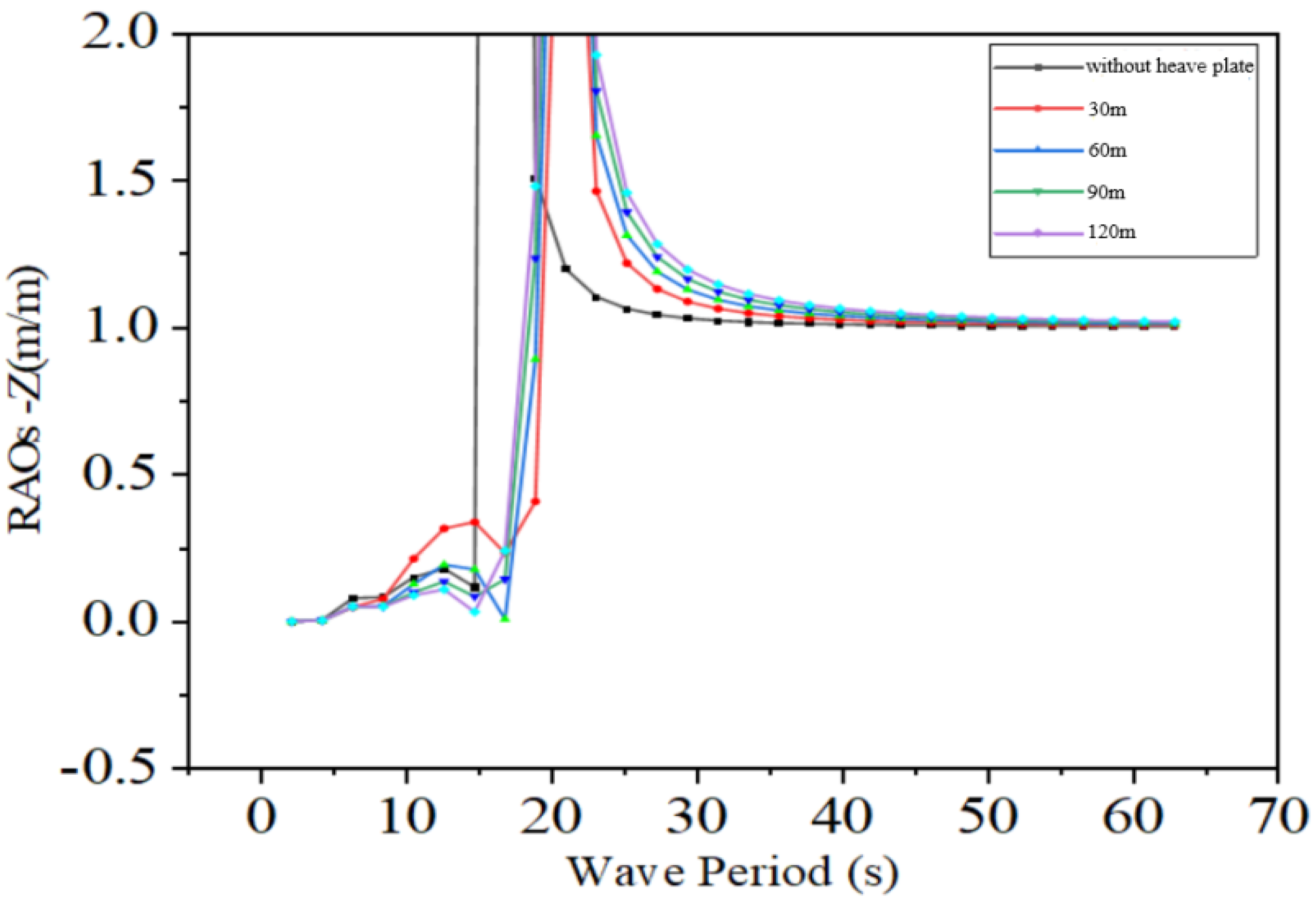 Energies 18 05778 g011 Energies 18 05778 g011