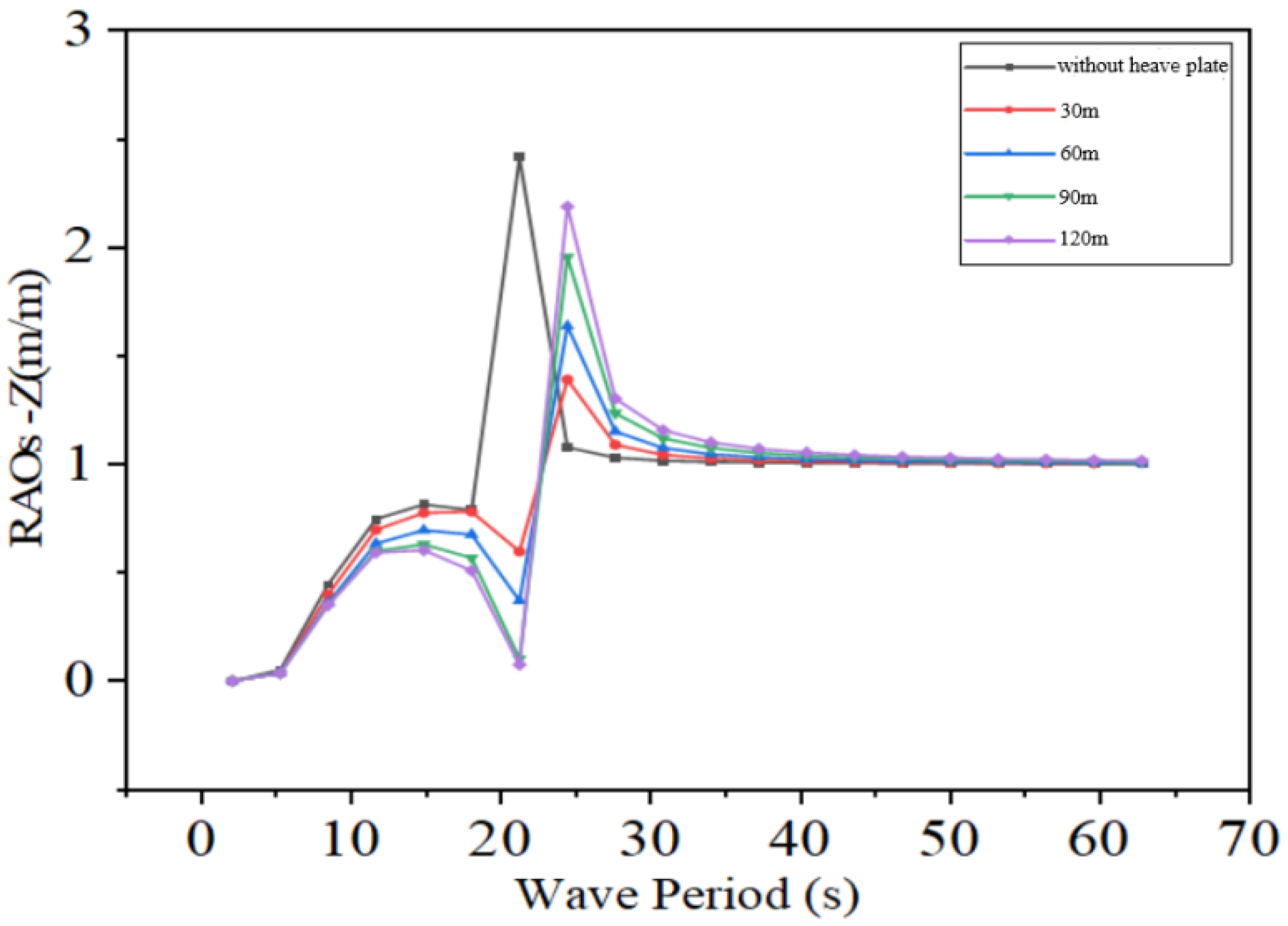 Energies 18 05778 g012 Energies 18 05778 g012