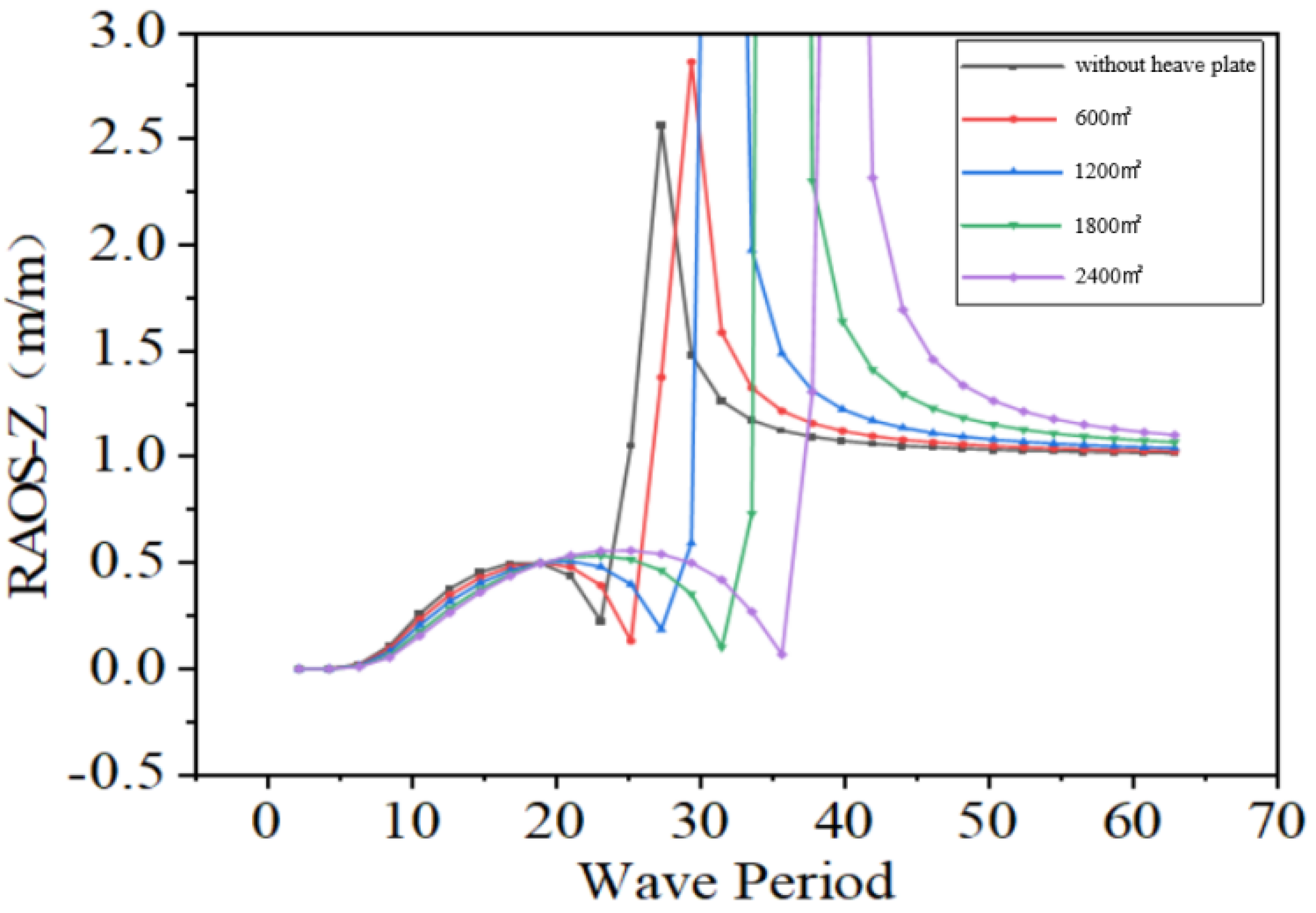 Energies 18 05778 g013 Energies 18 05778 g013