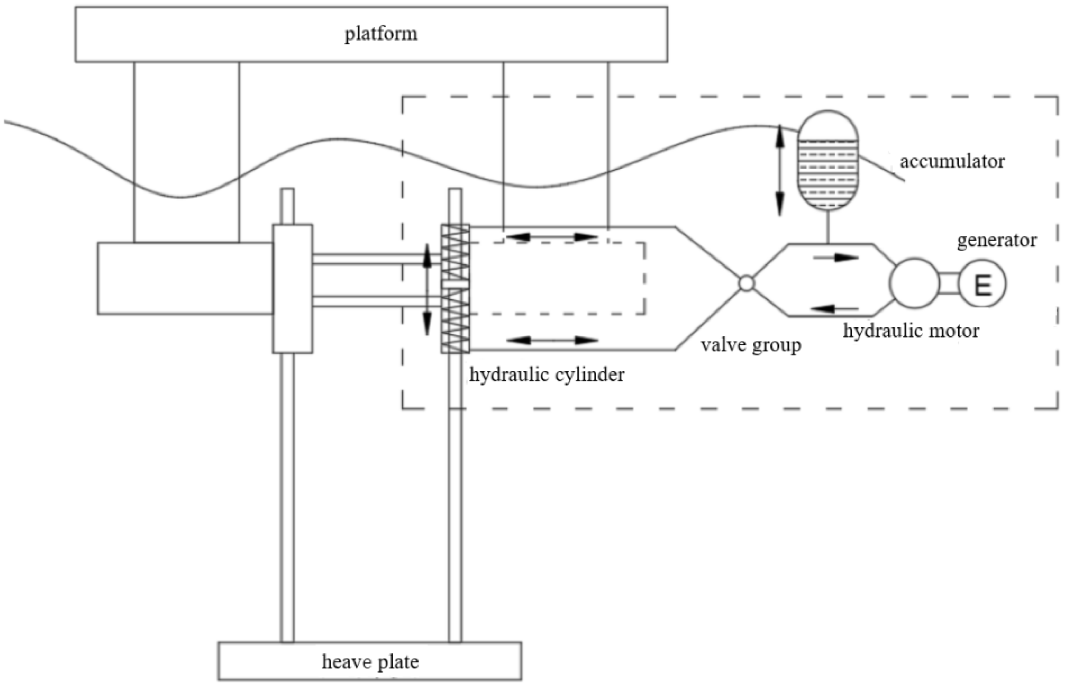 Energies 18 05778 g017 Energies 18 05778 g017