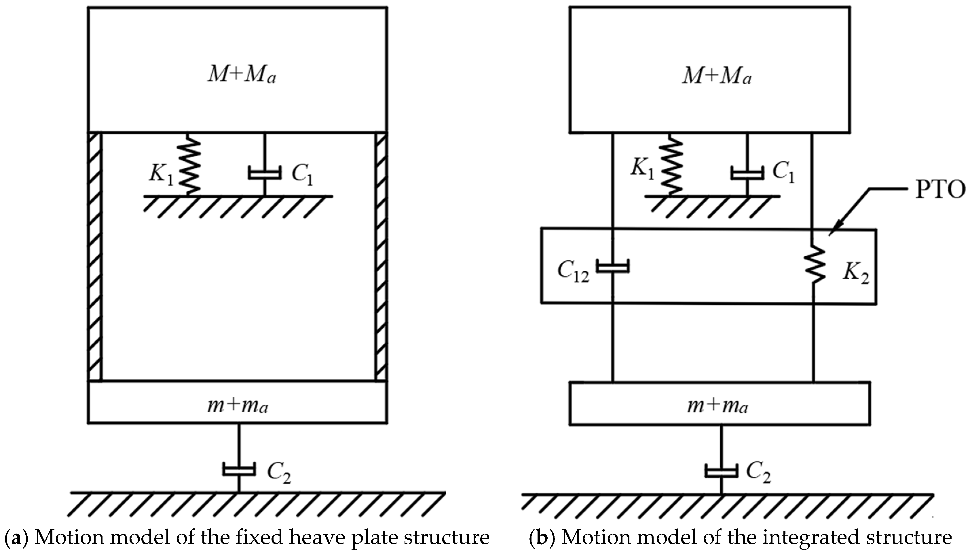 Energies 18 05778 g018 Energies 18 05778 g018