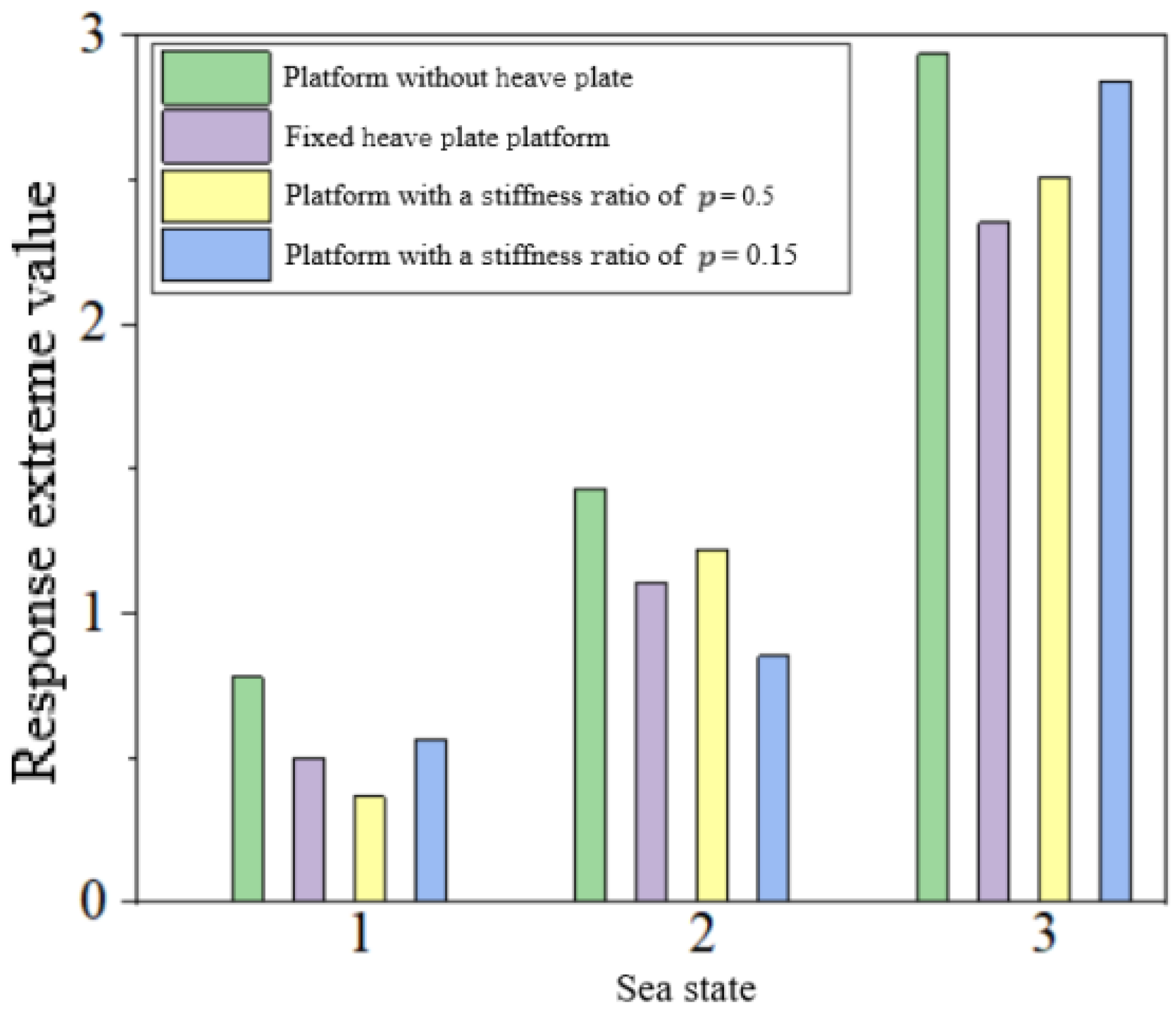 Energies 18 05778 g022 Energies 18 05778 g022