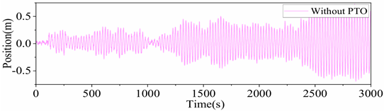 Energies 18 05778 i002 Energies 18 05778 i002