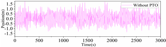 Energies 18 05778 i006 Energies 18 05778 i006