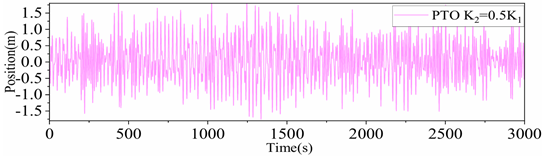Energies 18 05778 i007 Energies 18 05778 i007