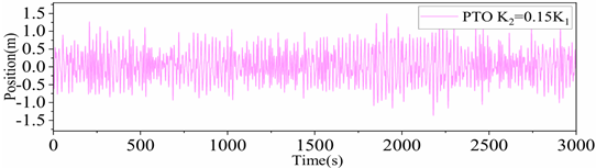 Energies 18 05778 i008 Energies 18 05778 i008