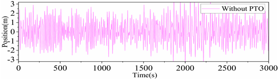 Energies 18 05778 i010 Energies 18 05778 i010