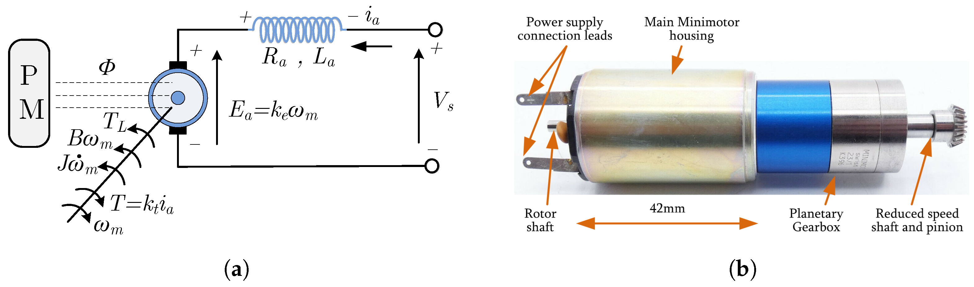 Energies 18 05781 g001