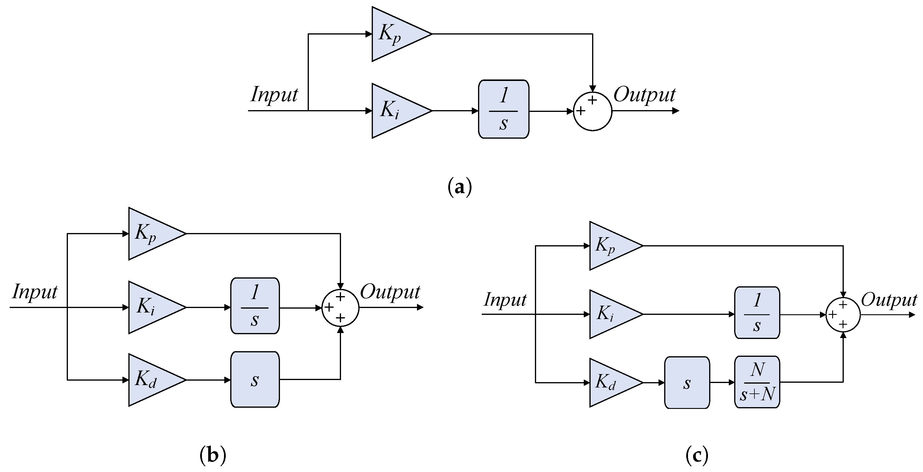 Energies 18 05781 g004