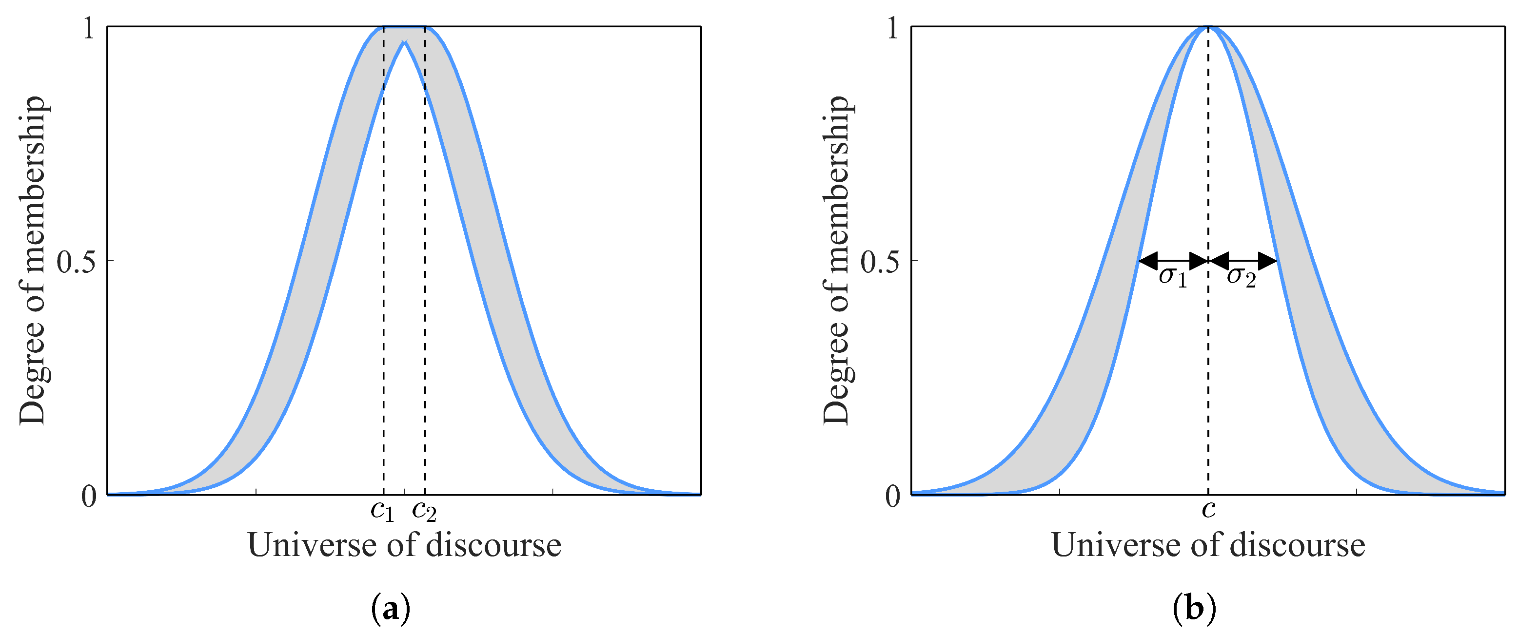 Energies 18 05781 g005