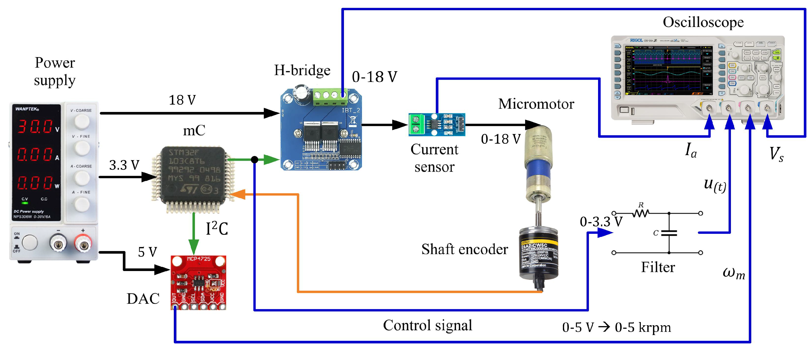 Energies 18 05781 g009
