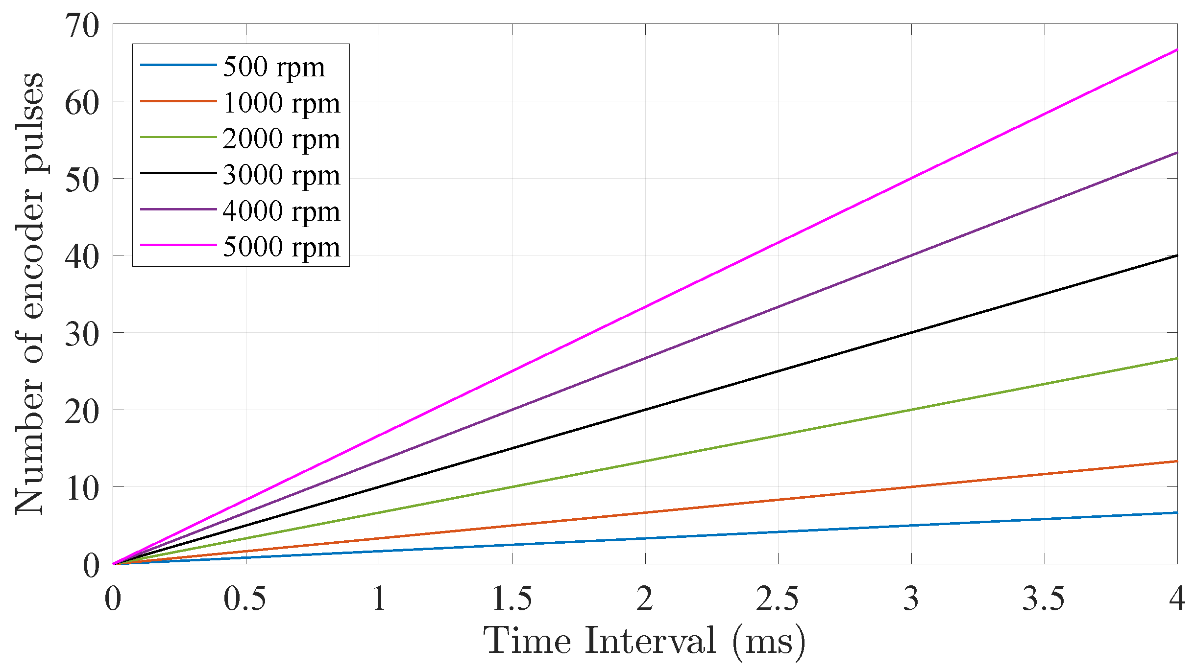Energies 18 05781 g016