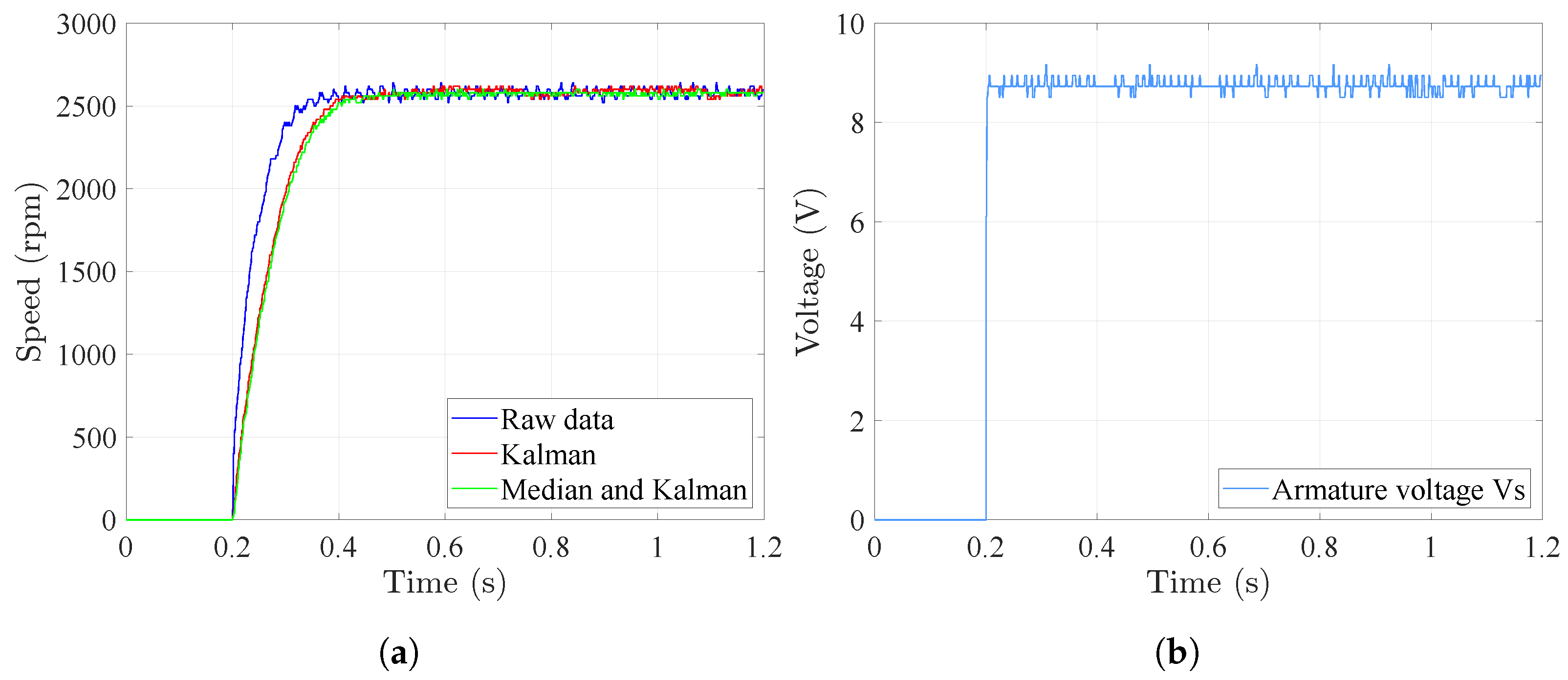 Energies 18 05781 g017