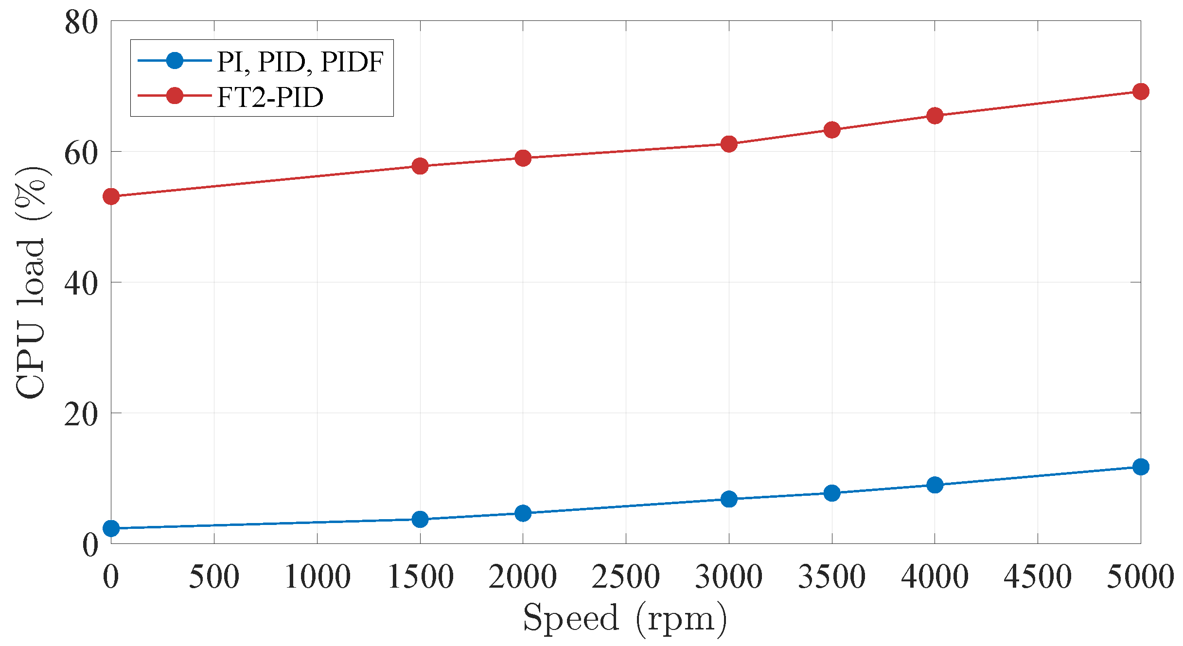 Energies 18 05781 g020