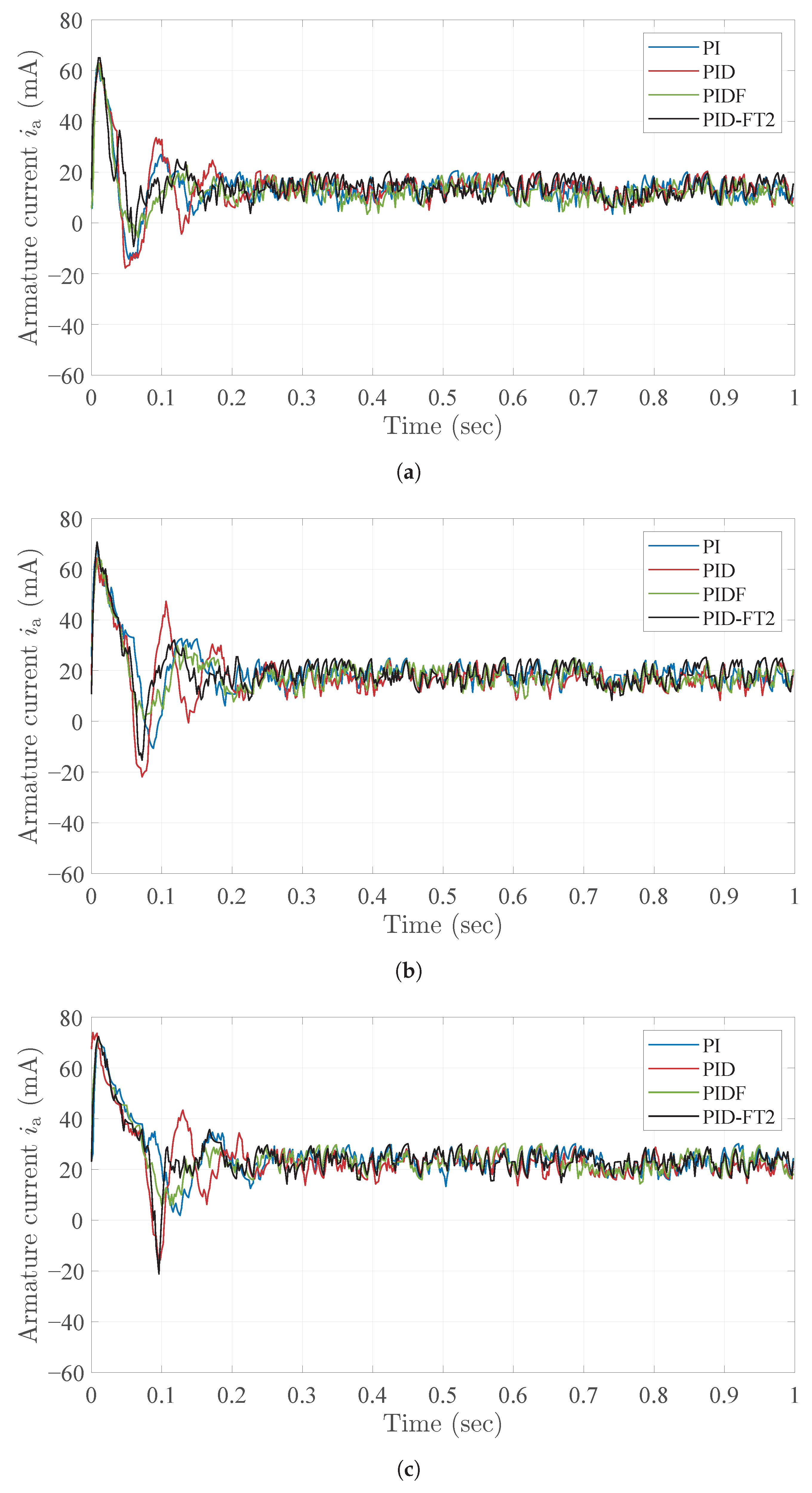 Energies 18 05781 g021