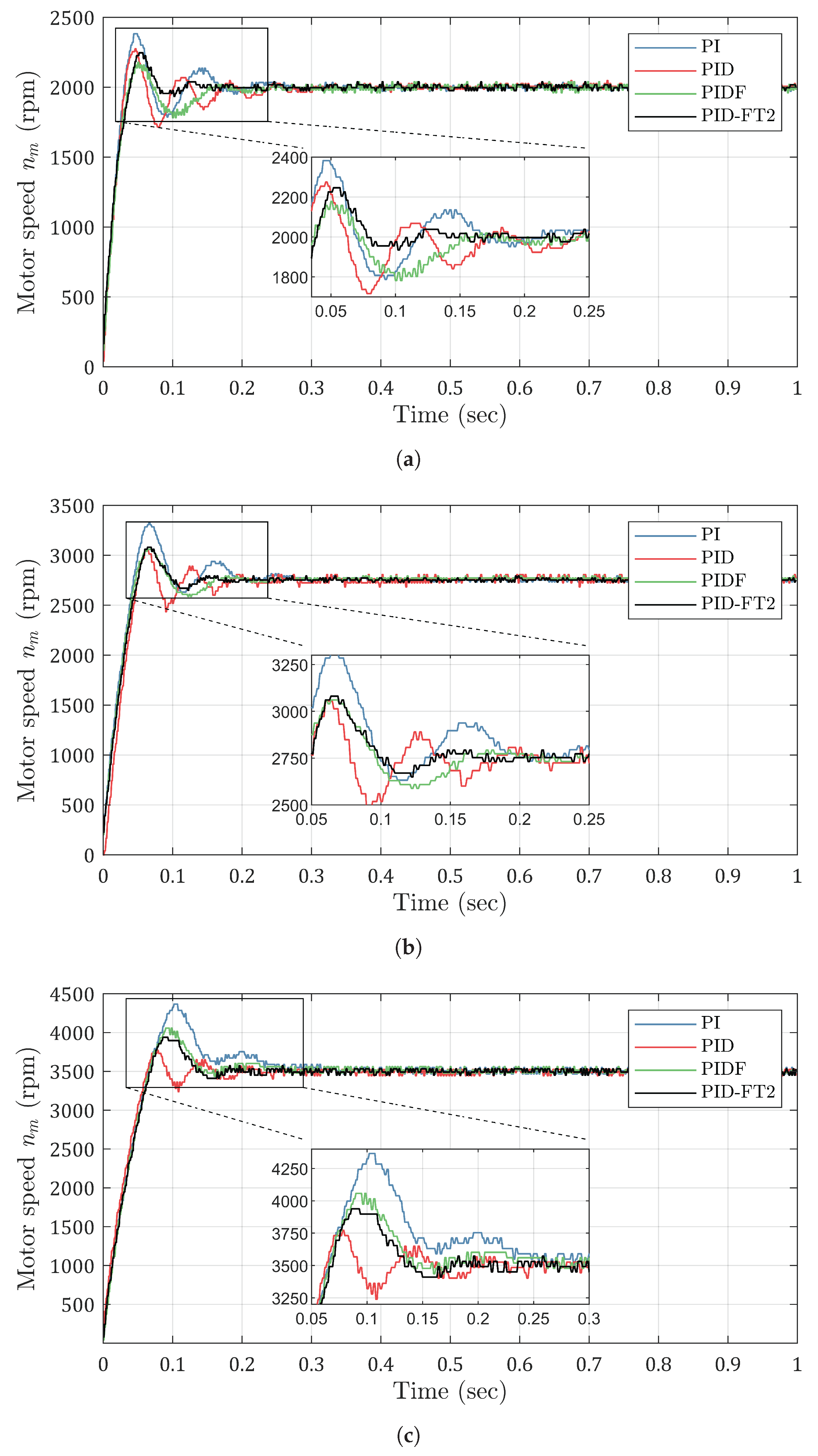 Energies 18 05781 g023