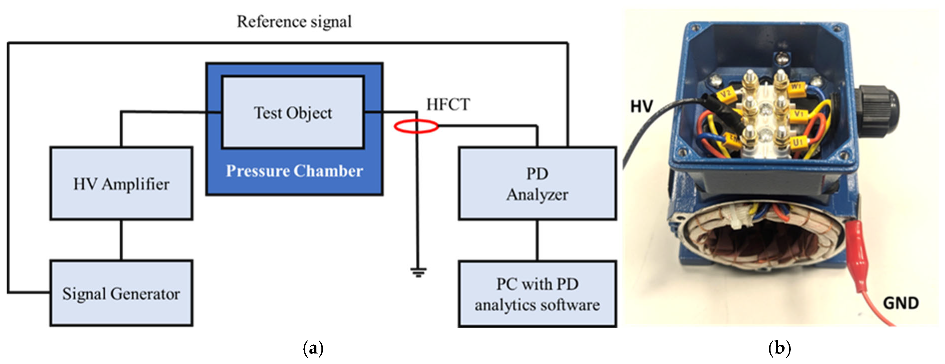Energies 18 05782 g001 Energies 18 05782 g001