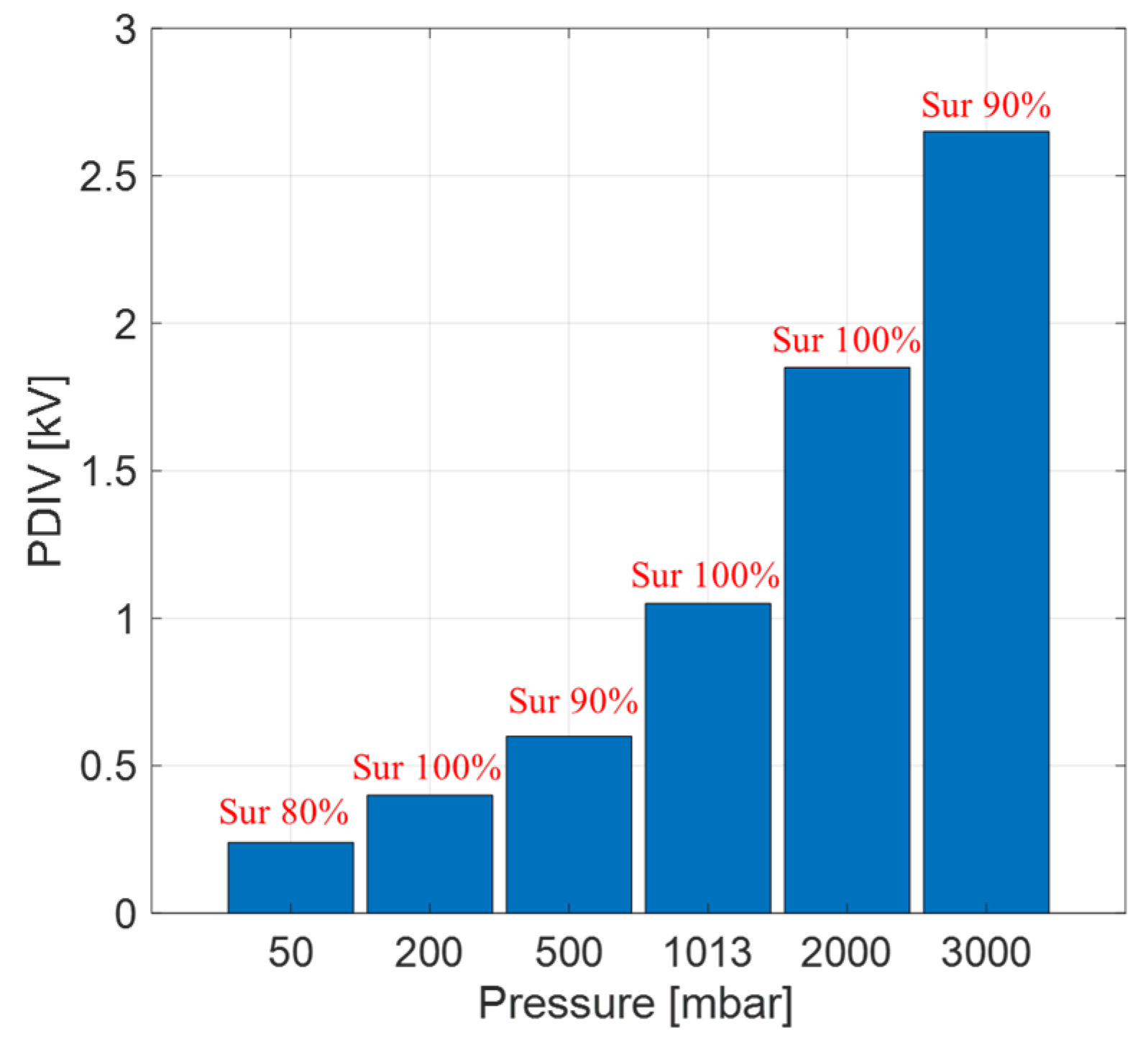 Energies 18 05782 g002 Energies 18 05782 g002