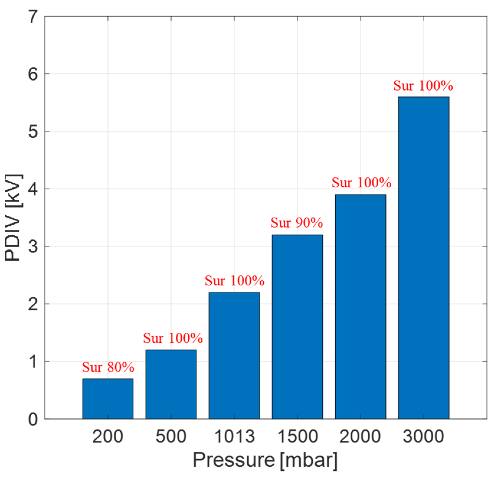Energies 18 05782 g012 Energies 18 05782 g012