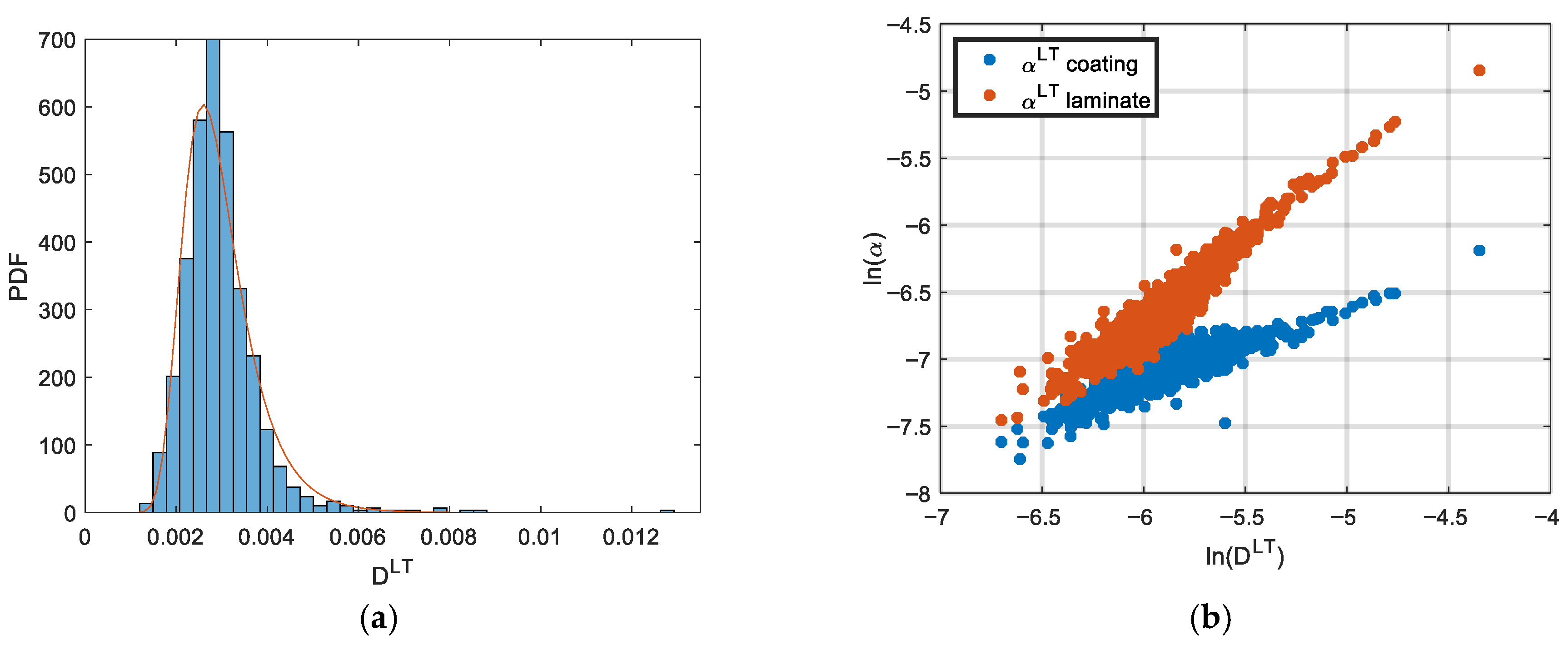 Energies 18 05784 g003