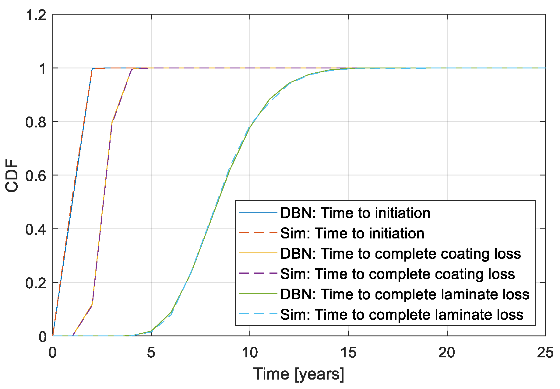 Energies 18 05784 g006