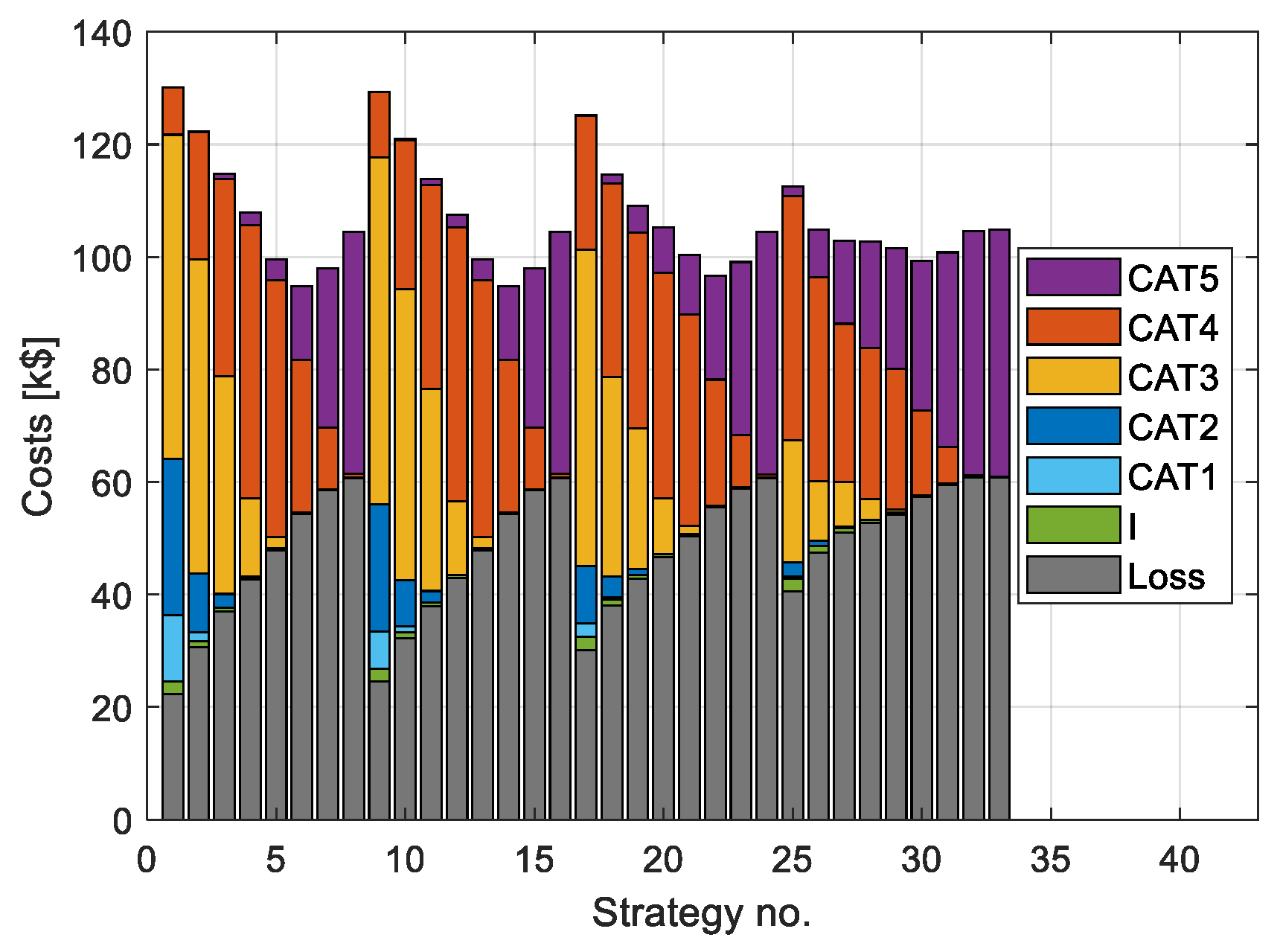Energies 18 05784 g011