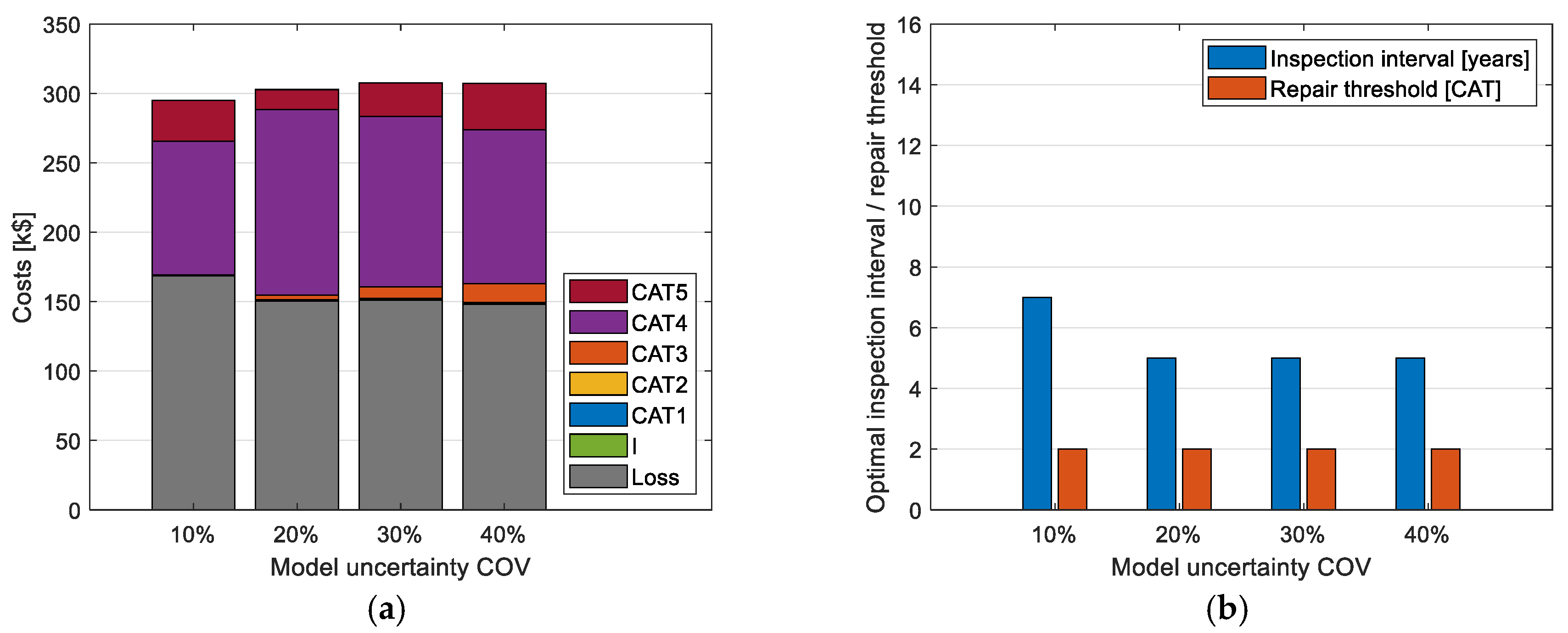 Energies 18 05784 g012