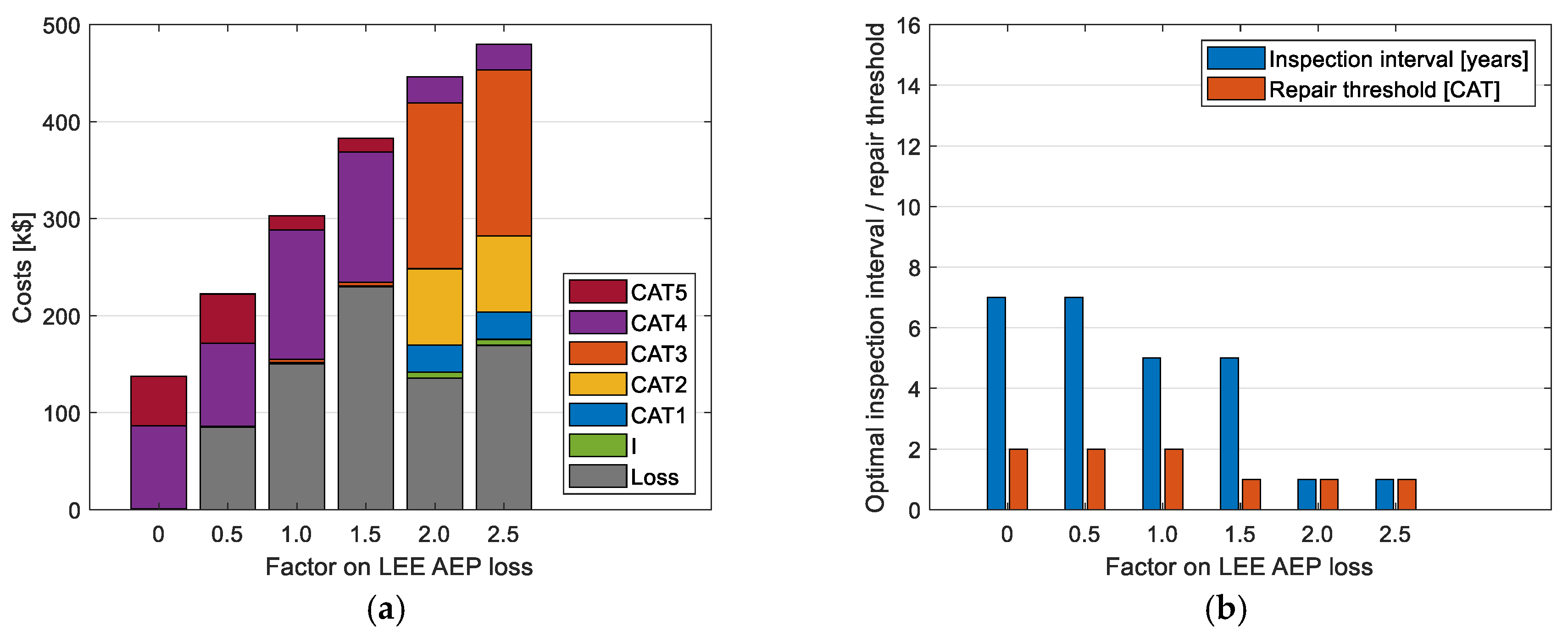 Energies 18 05784 g013