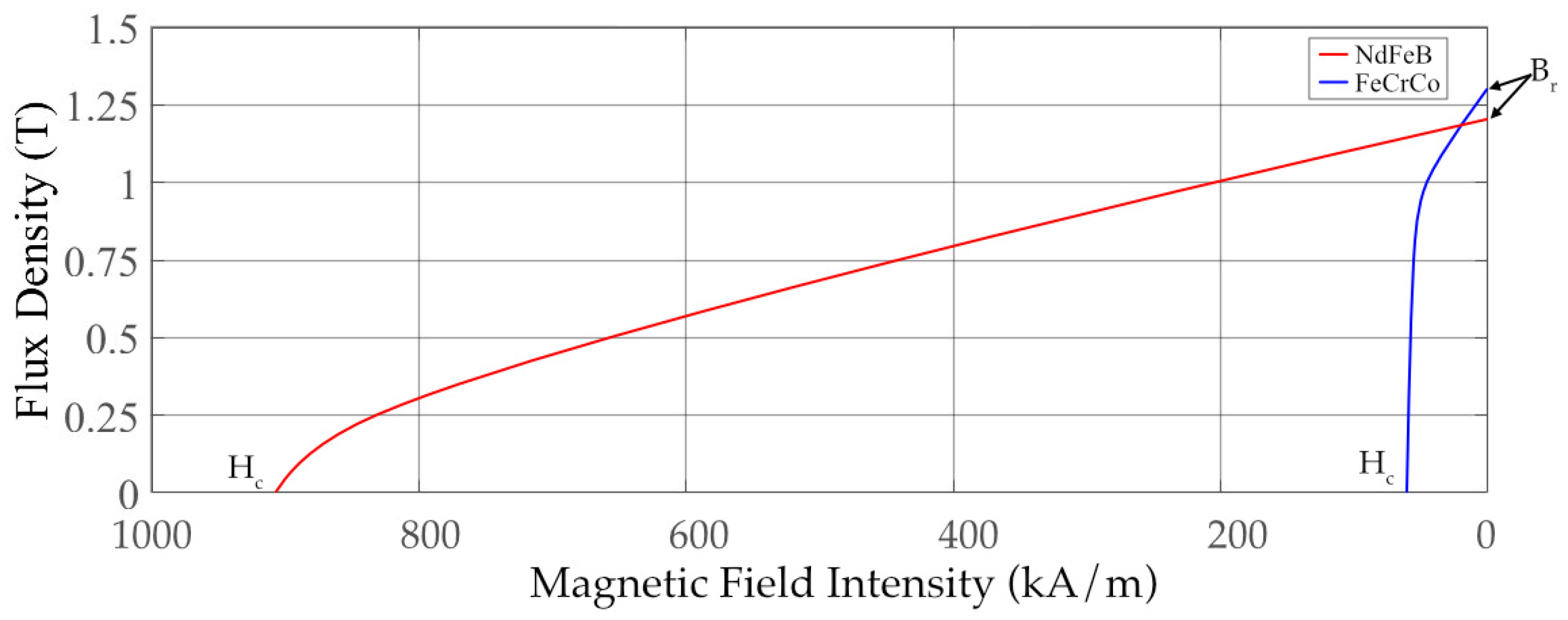 Energies 18 05785 g001