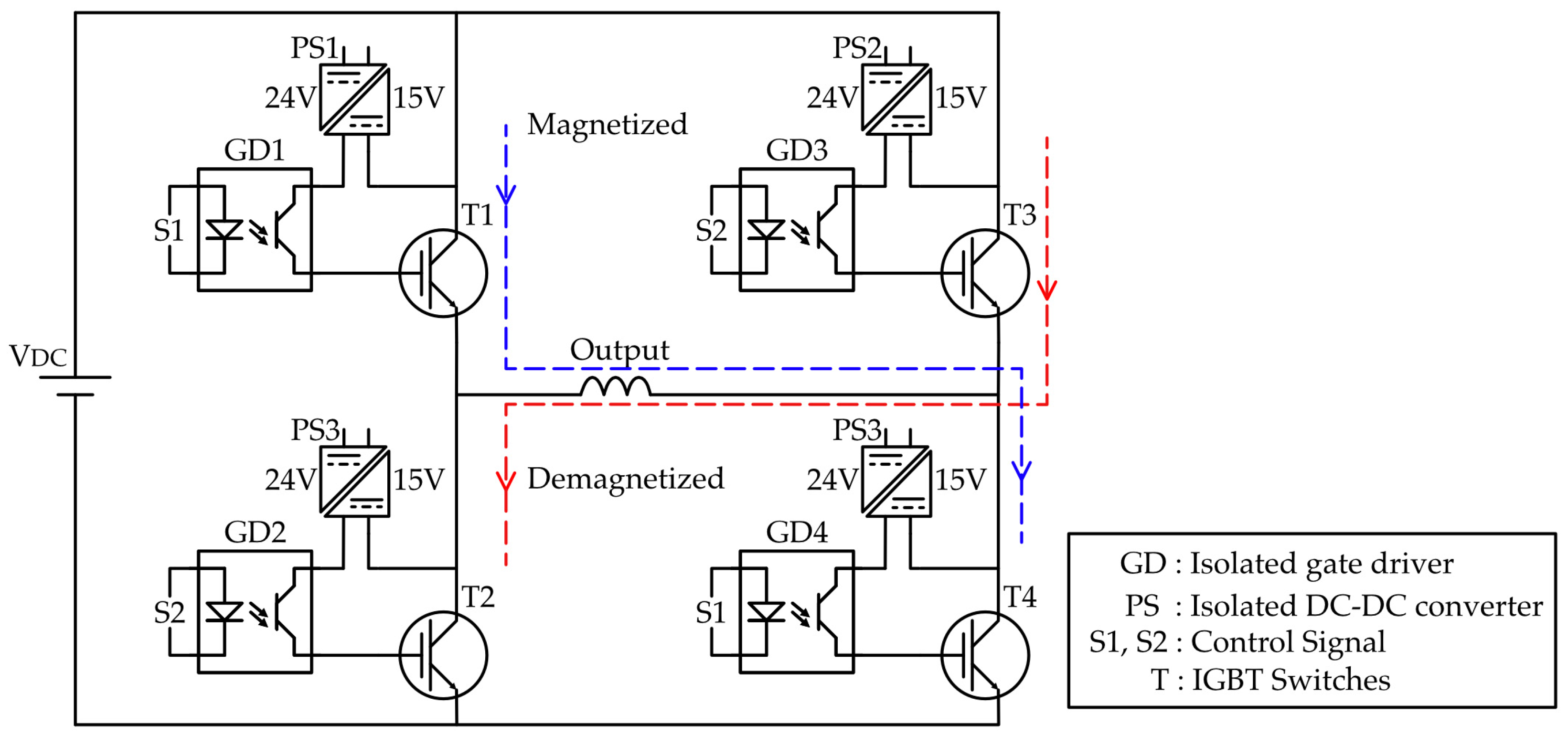 Energies 18 05785 g004
