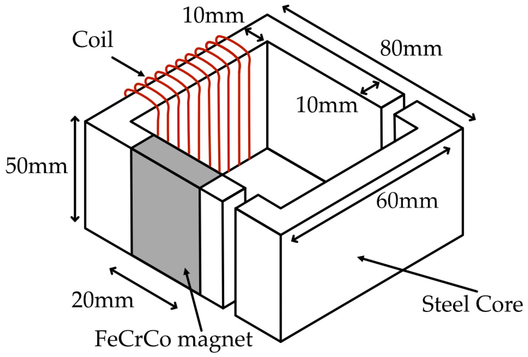 Energies 18 05785 g005