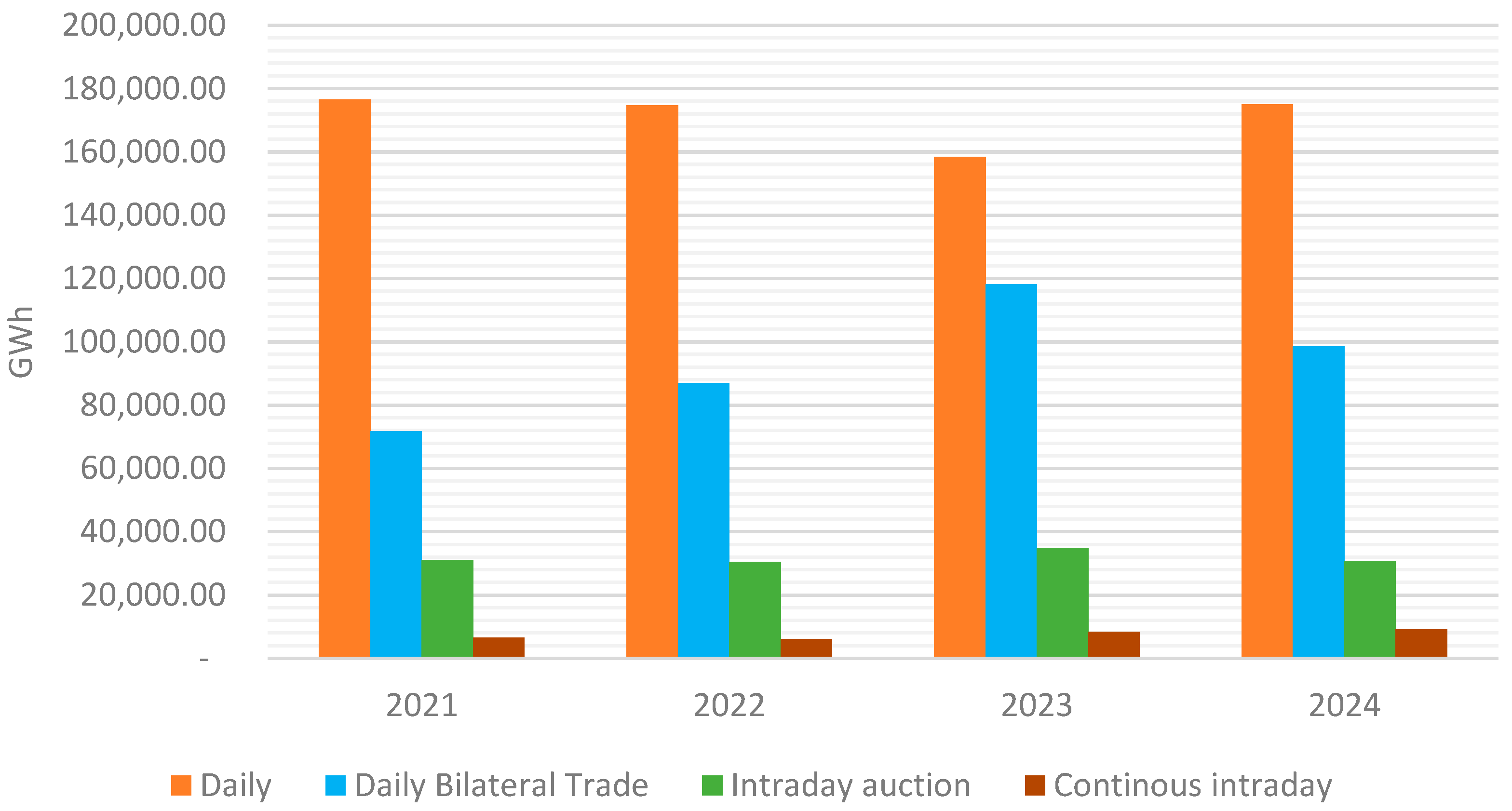 Energies 18 05788 g001