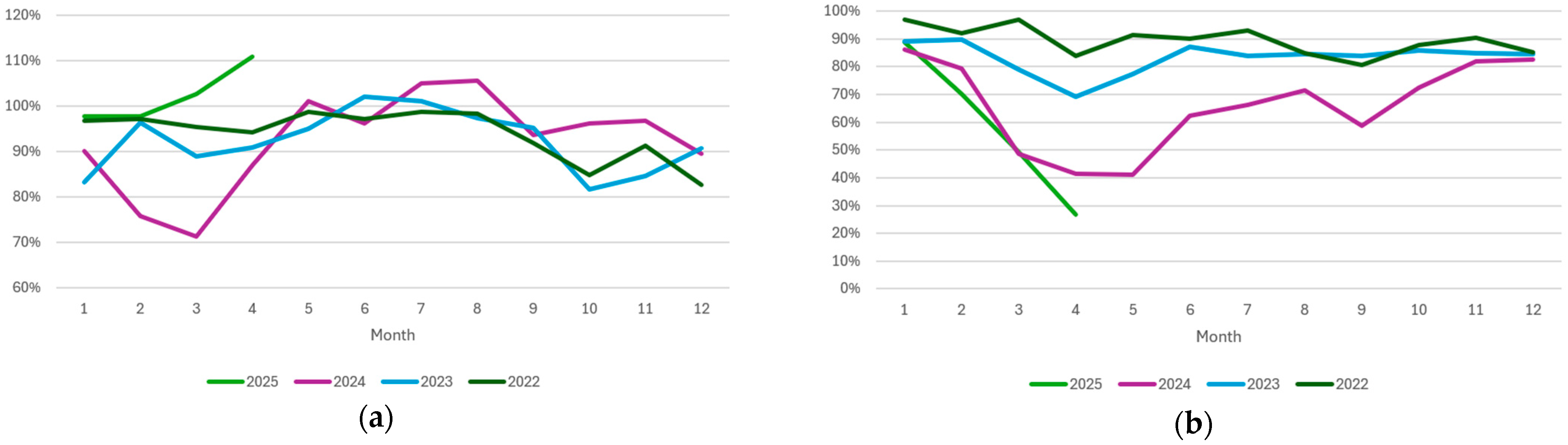 Energies 18 05788 g005