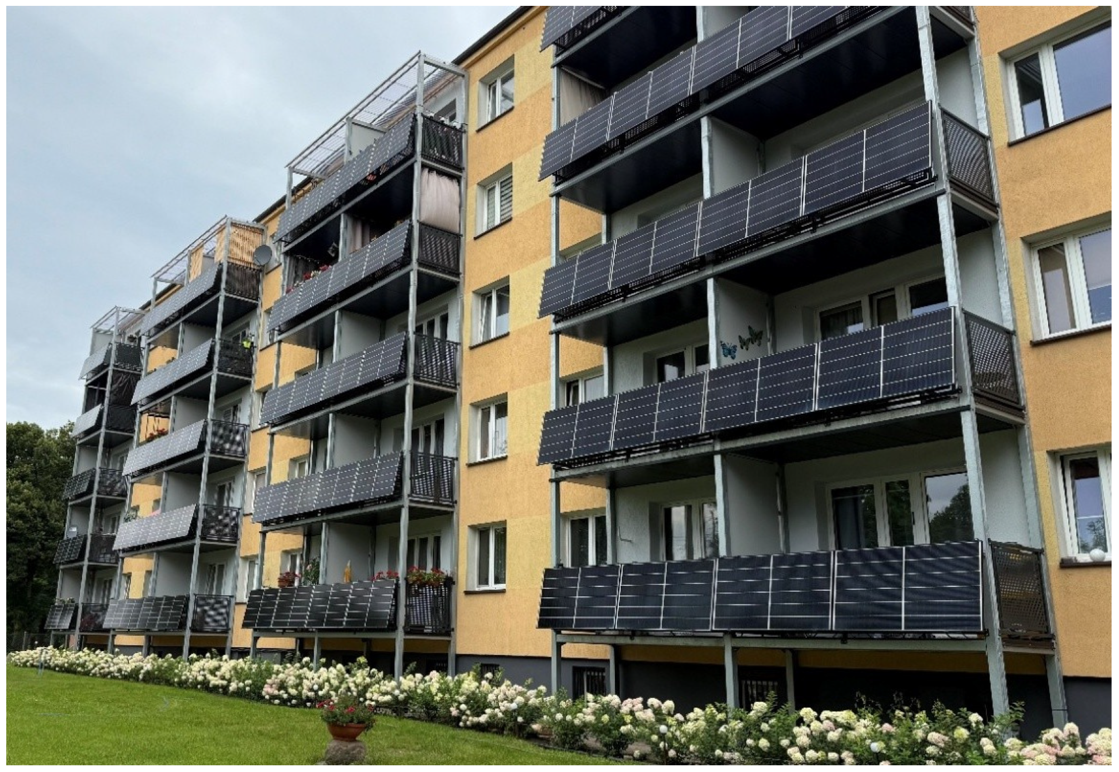 Energies 18 05789 g006 Energies 18 05789 g006