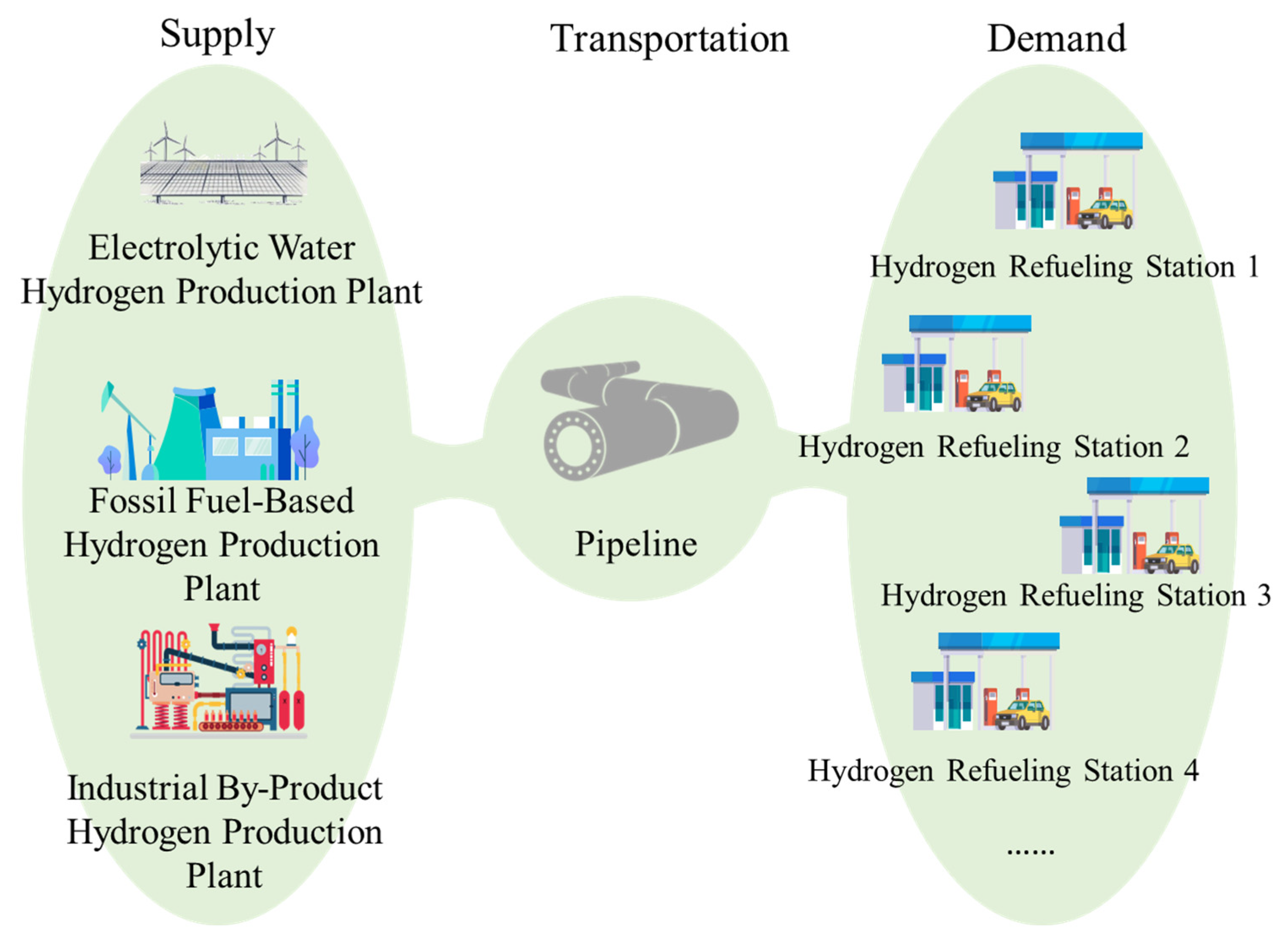 Energies 18 05790 g002 Energies 18 05790 g002
