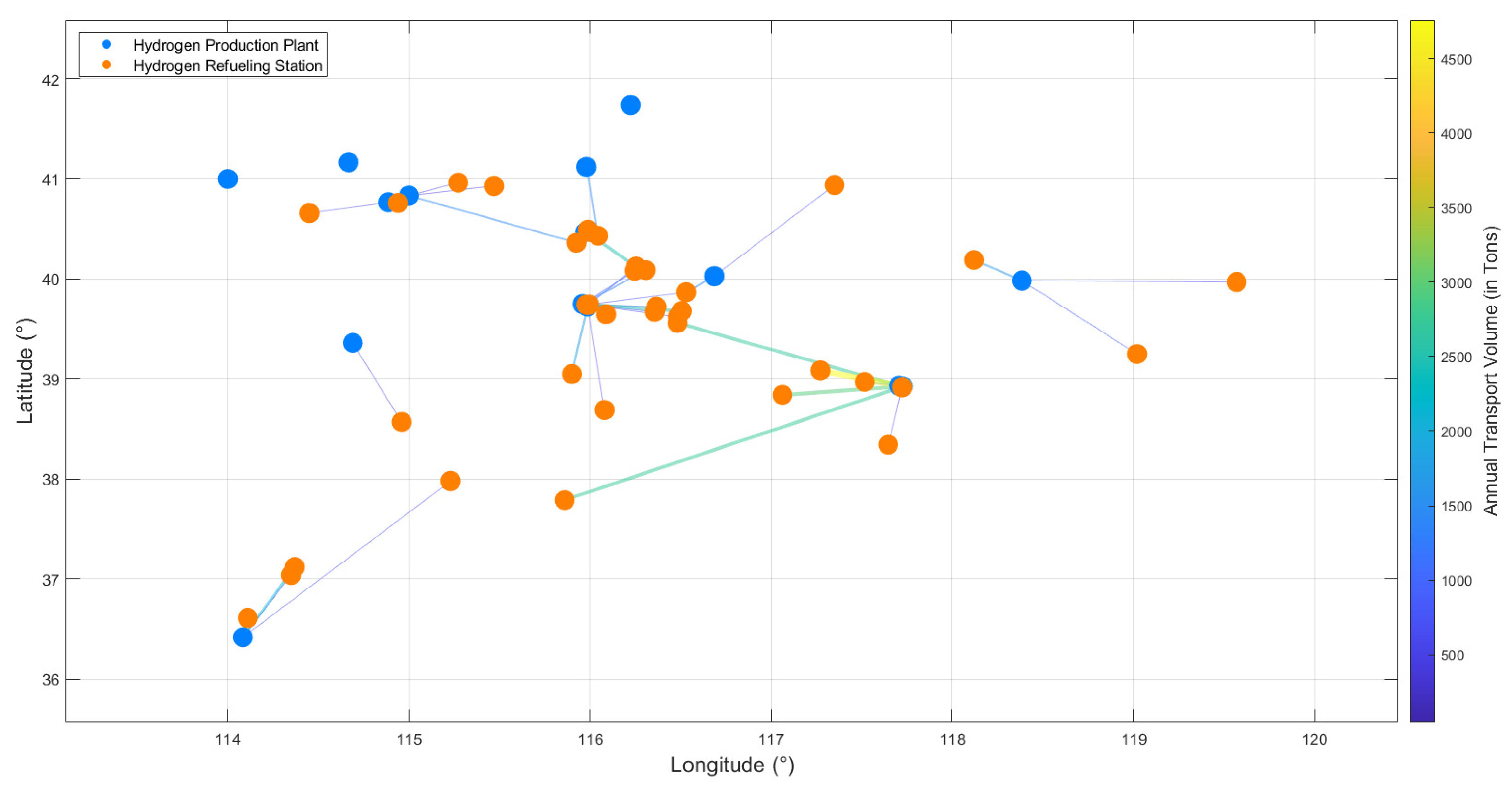 Energies 18 05790 g013 Energies 18 05790 g013