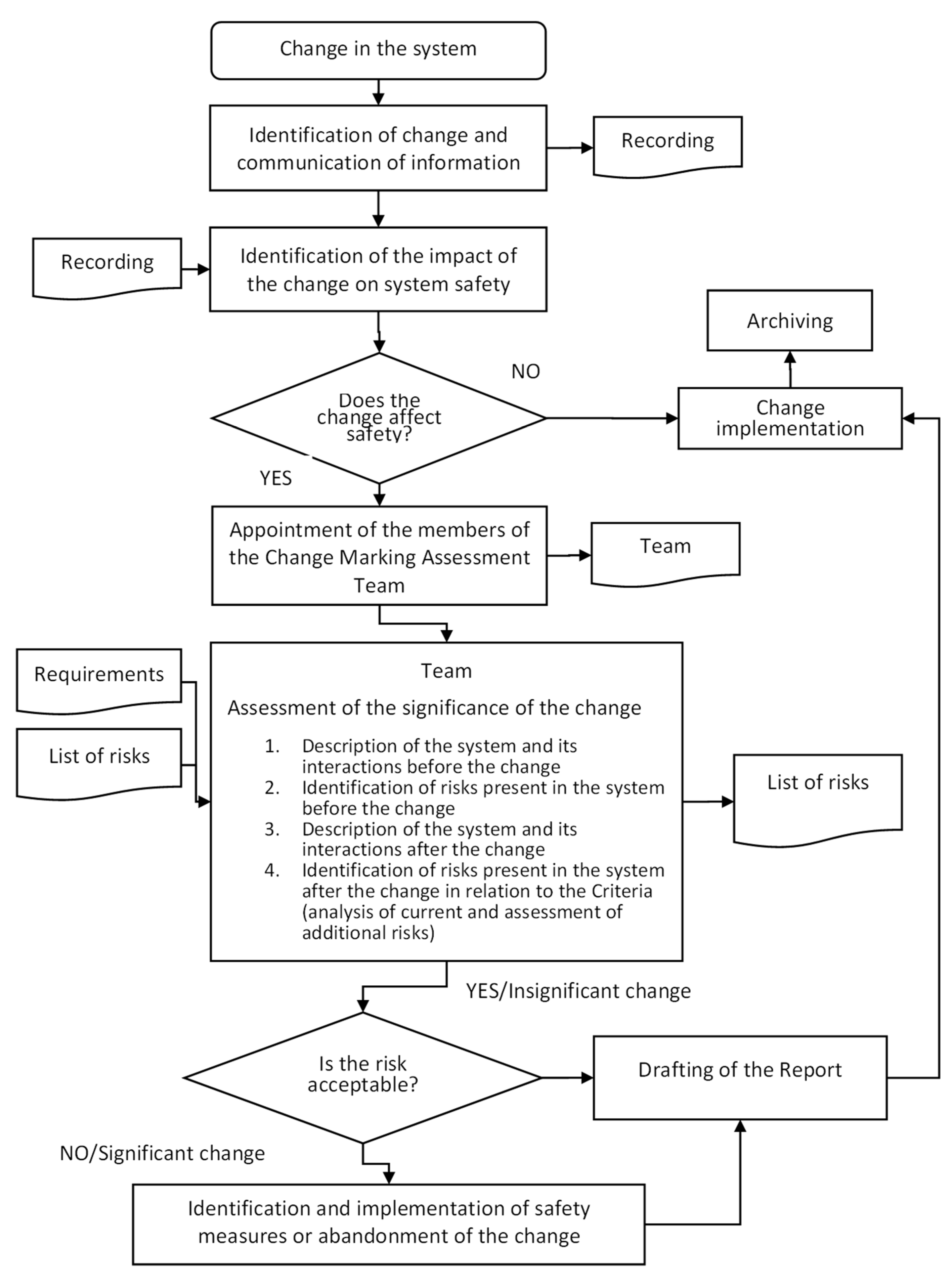 Energies 18 05791 g001 Energies 18 05791 g001