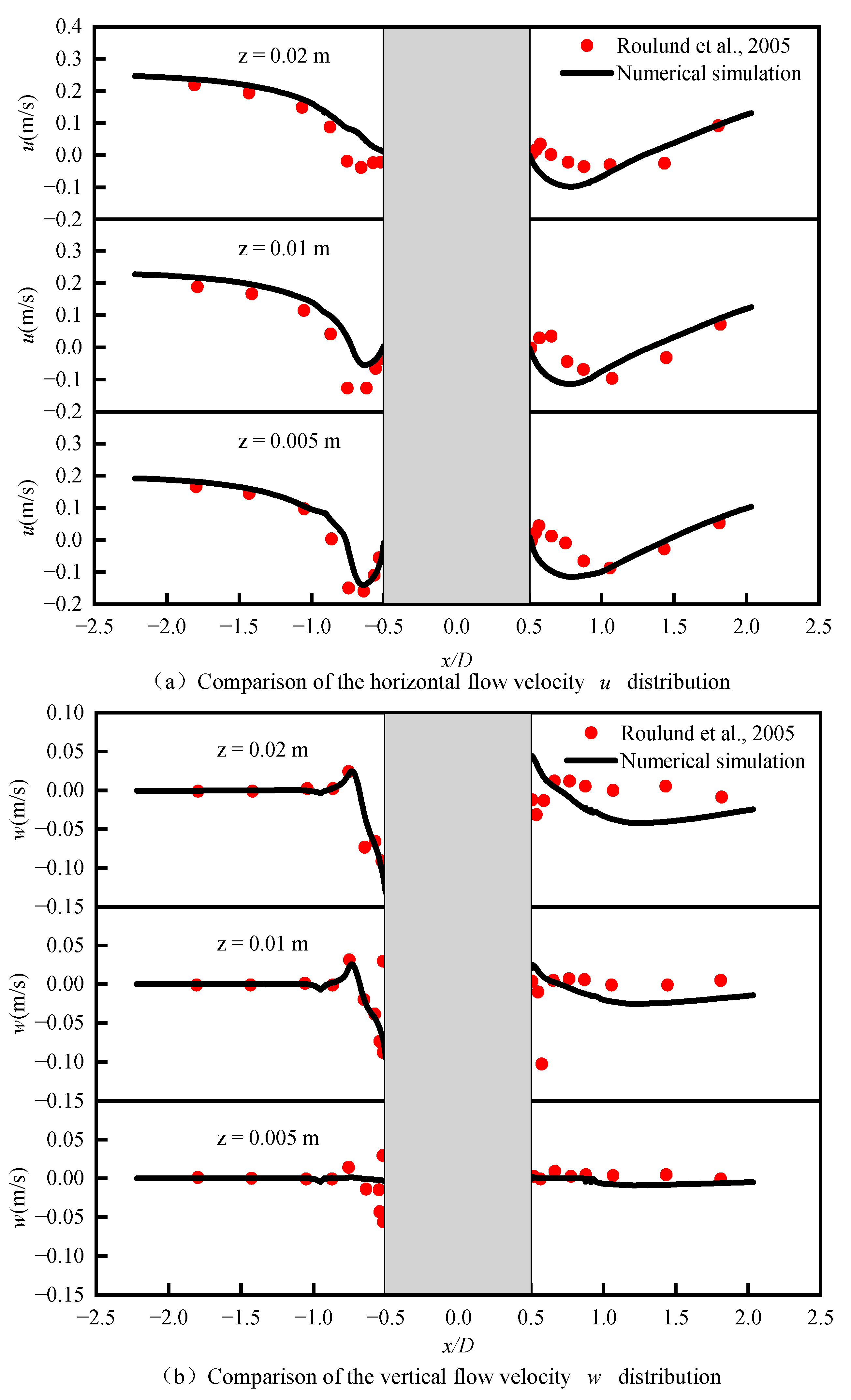 Energies 18 05792 g008 Energies 18 05792 g008